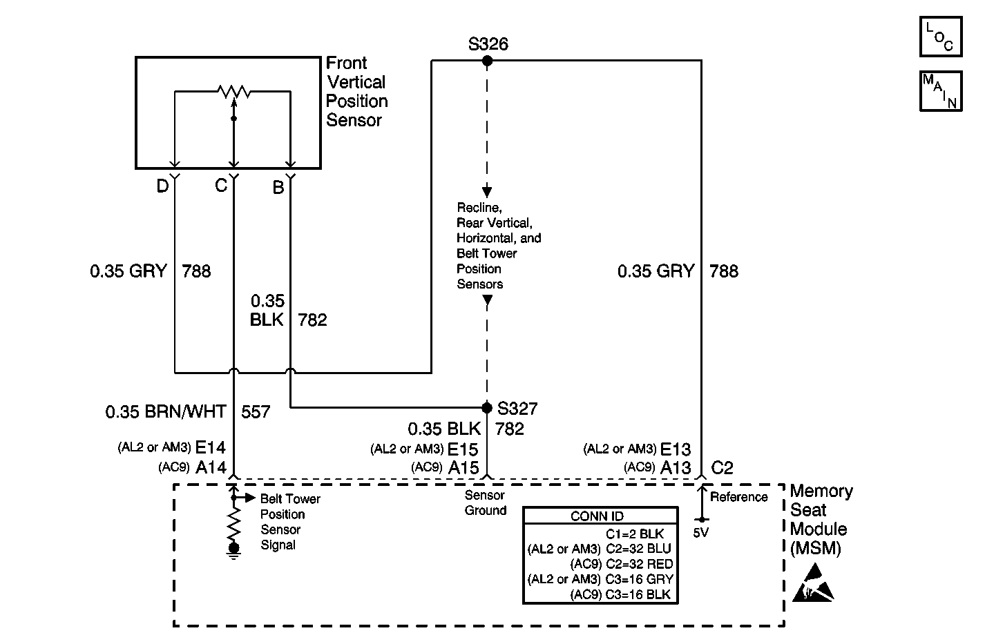 Object Number: 522250  Size: MF