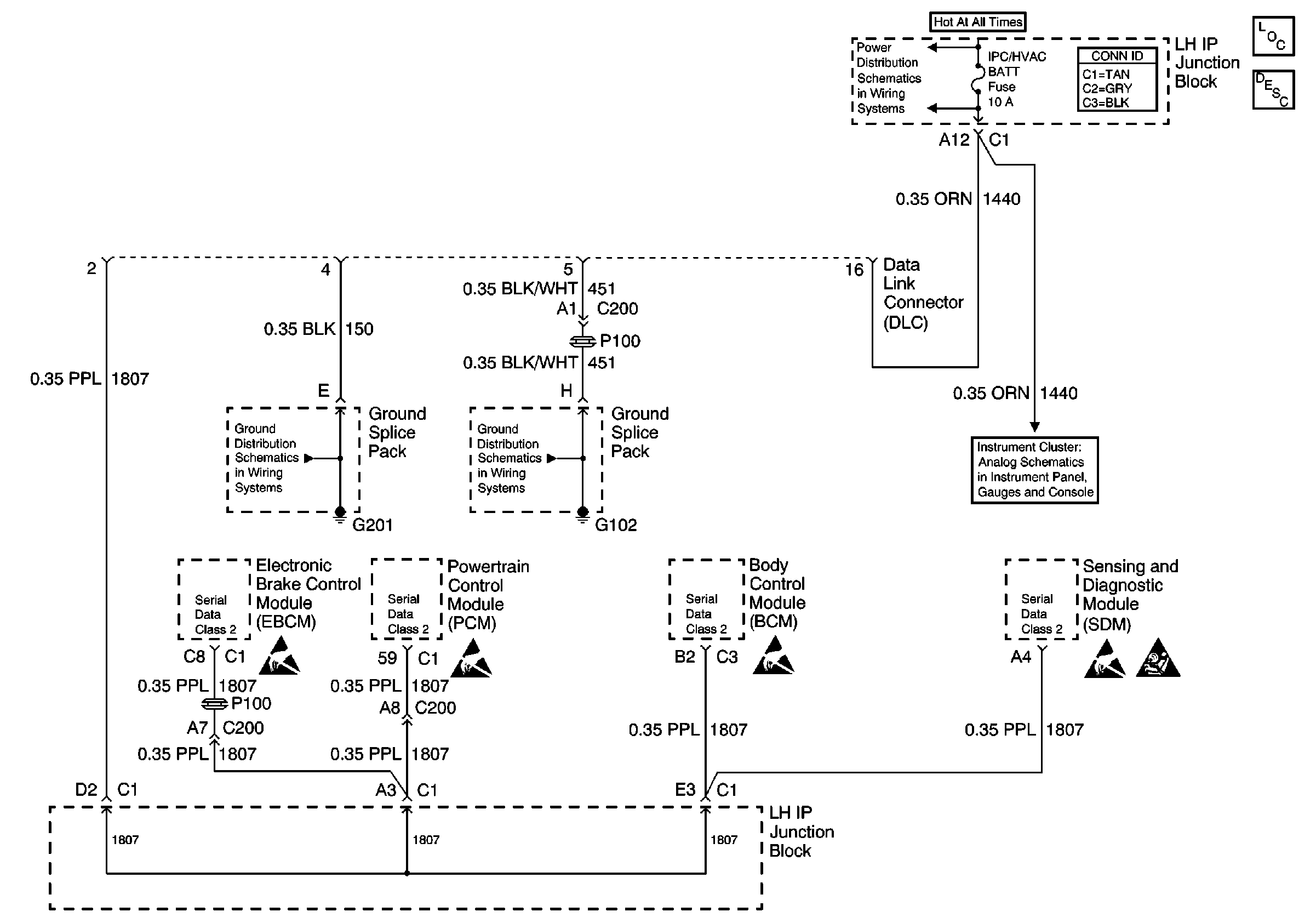 Object Number: 527575  Size: FS