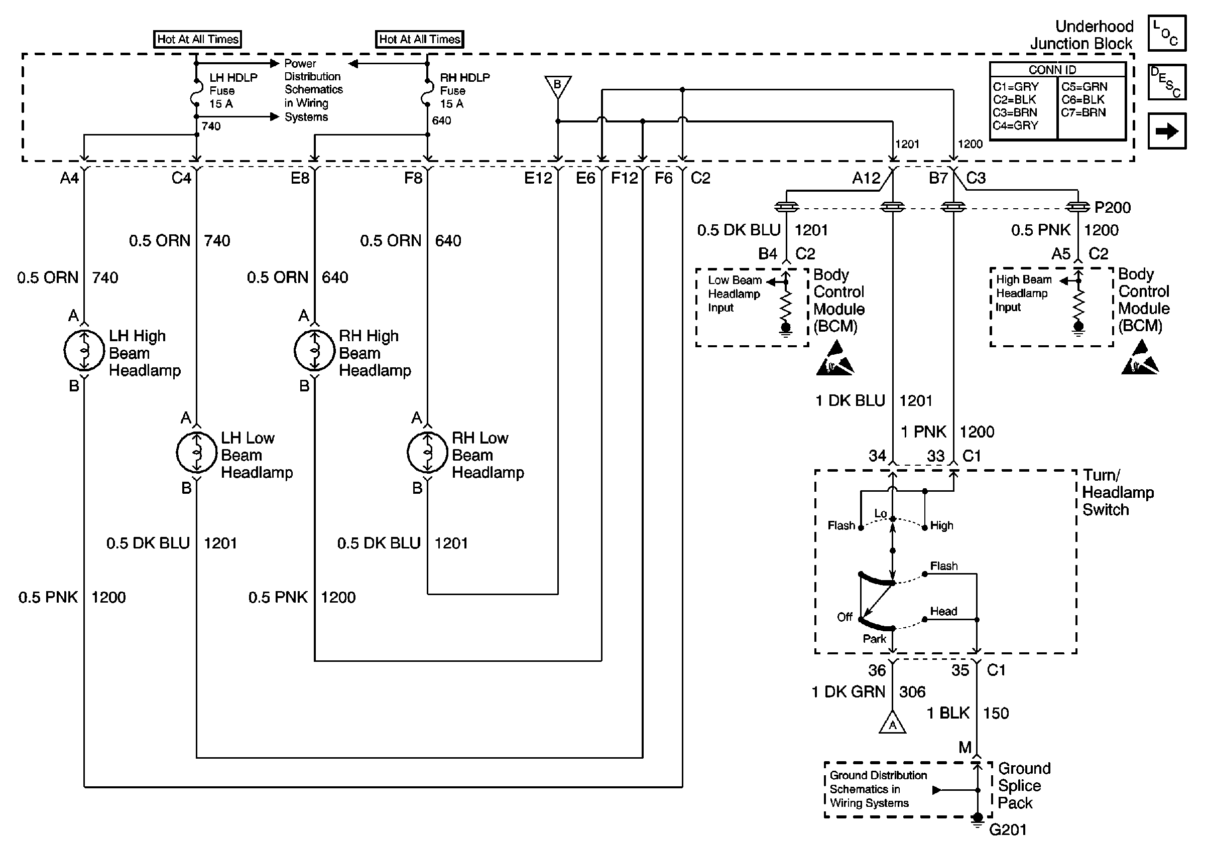 Object Number: 527599  Size: FS