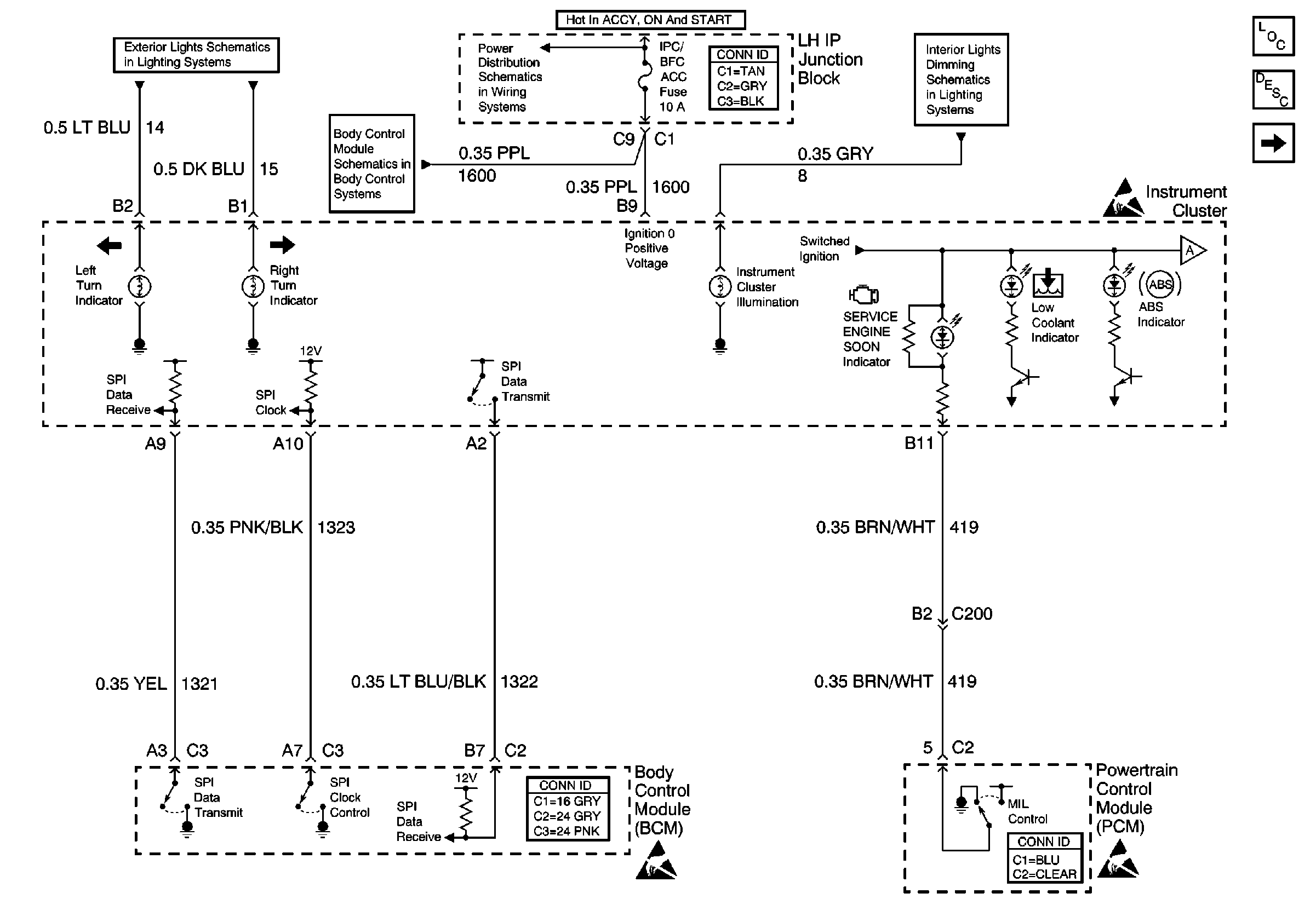 Object Number: 528655  Size: FS