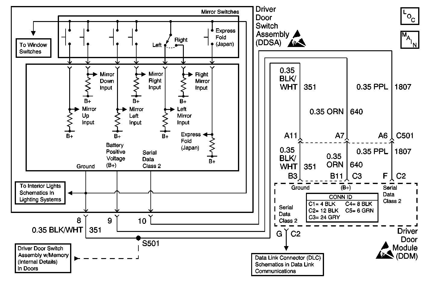 Object Number: 543682  Size: MF