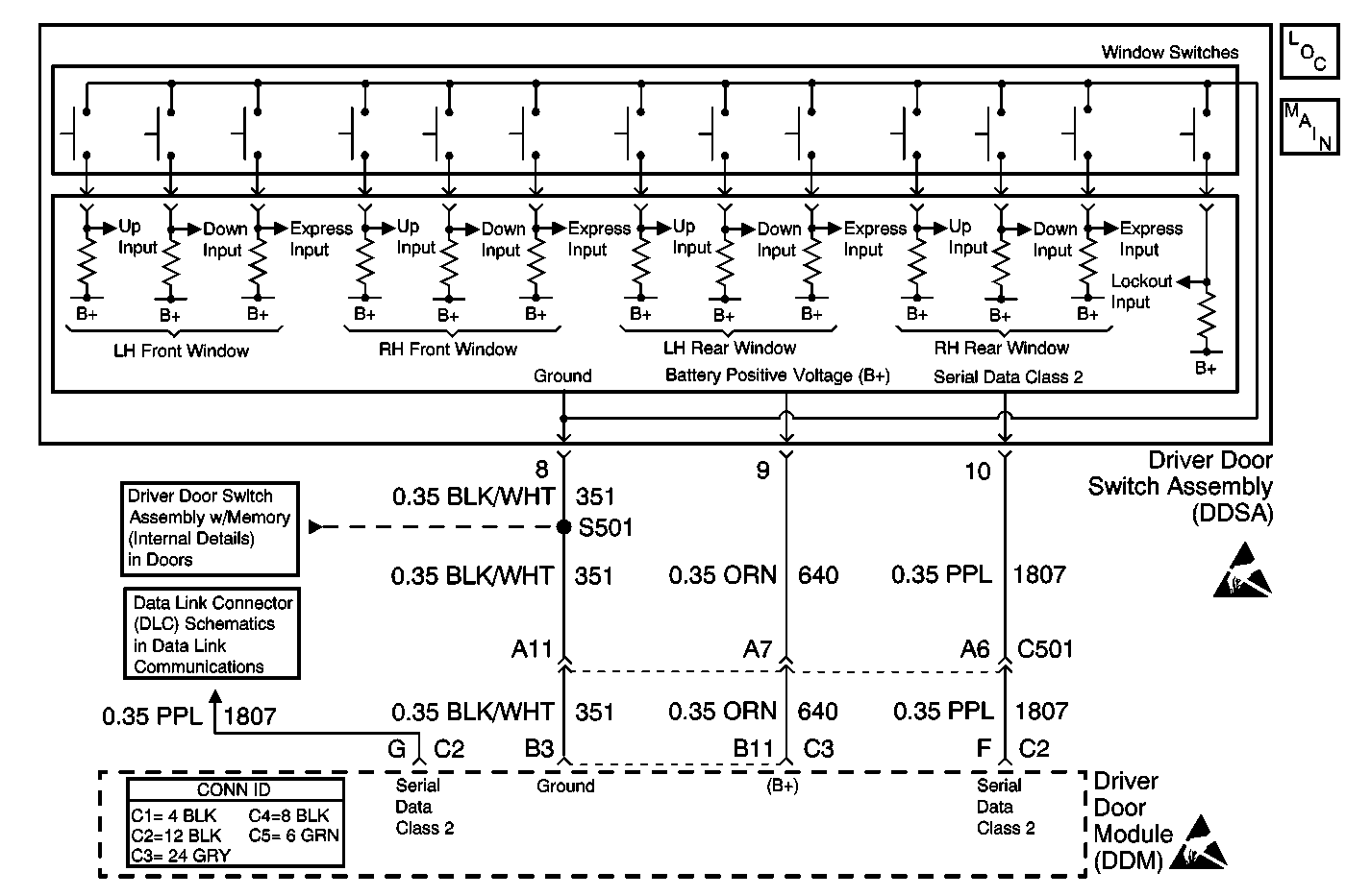 Object Number: 543751  Size: MF