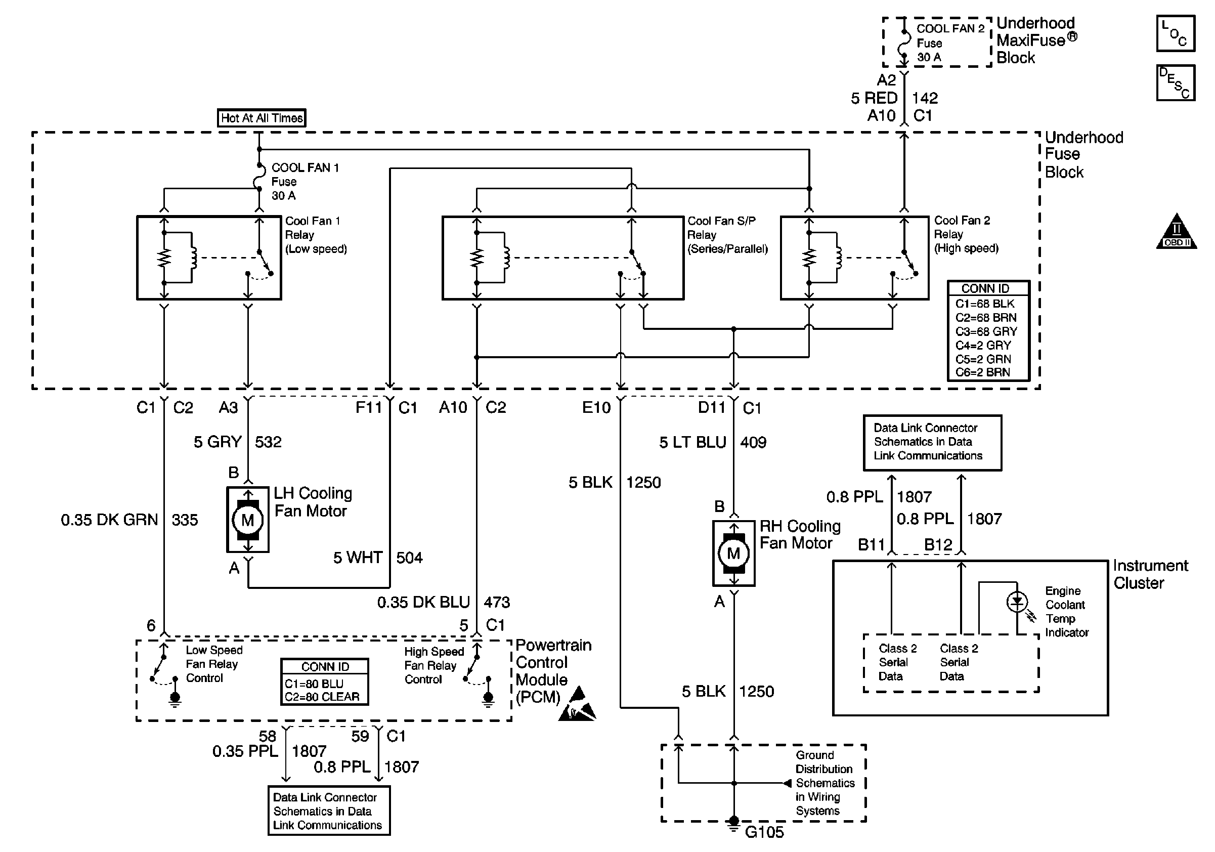 Object Number: 544574  Size: FS
