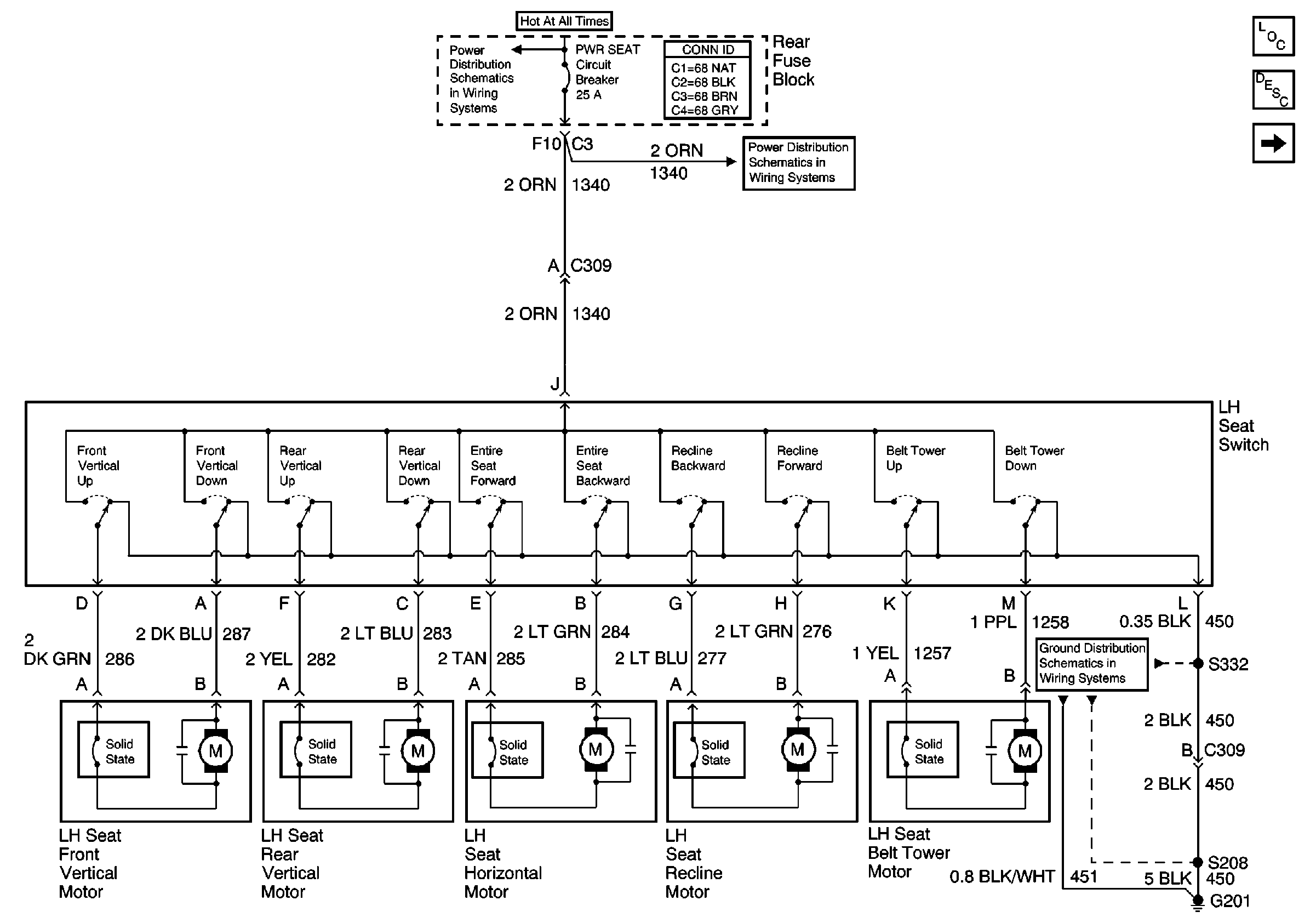 Object Number: 558806  Size: FS