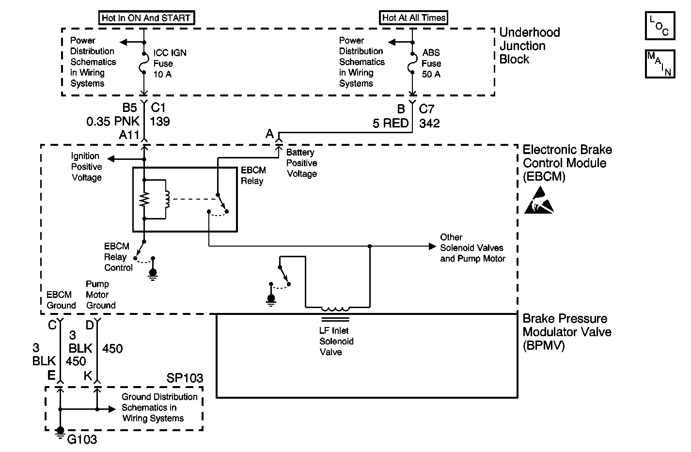 Object Number: 561451  Size: MF