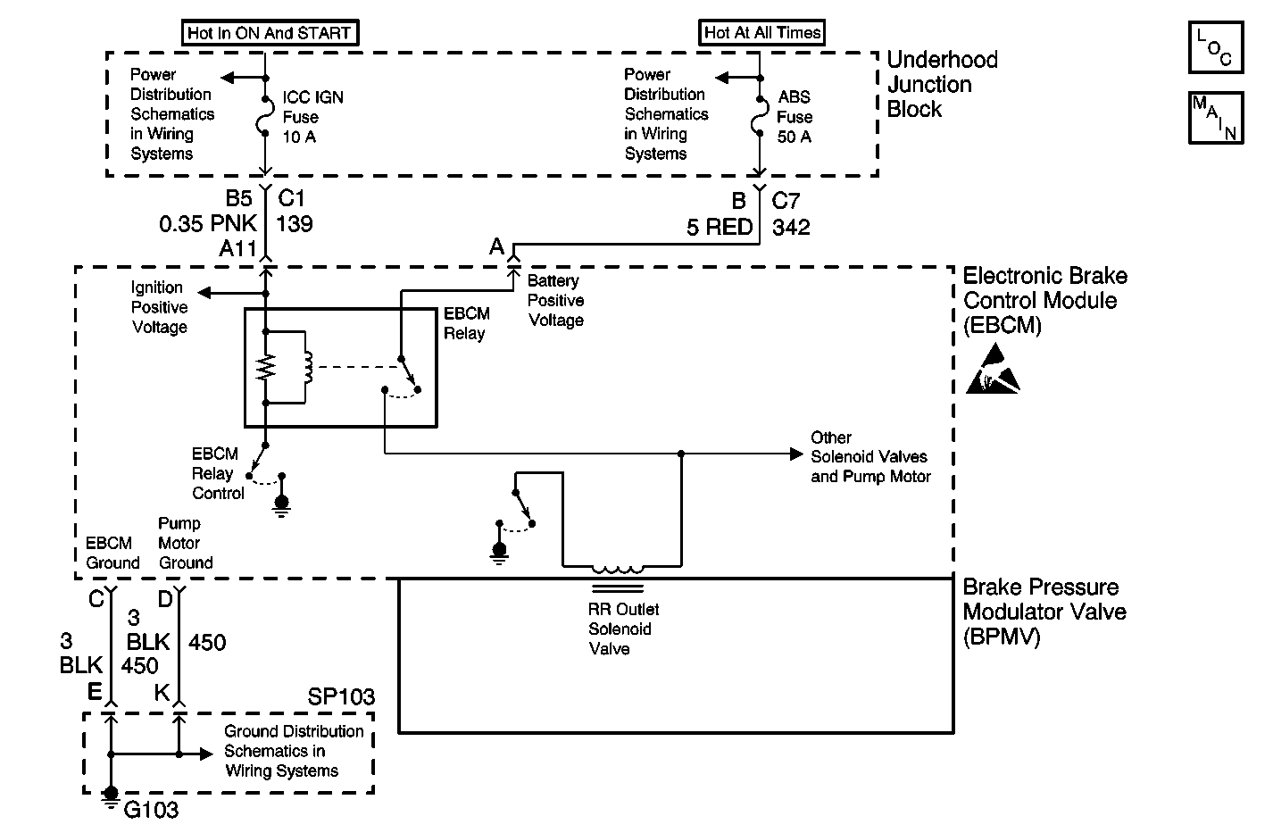 Object Number: 561471  Size: MF