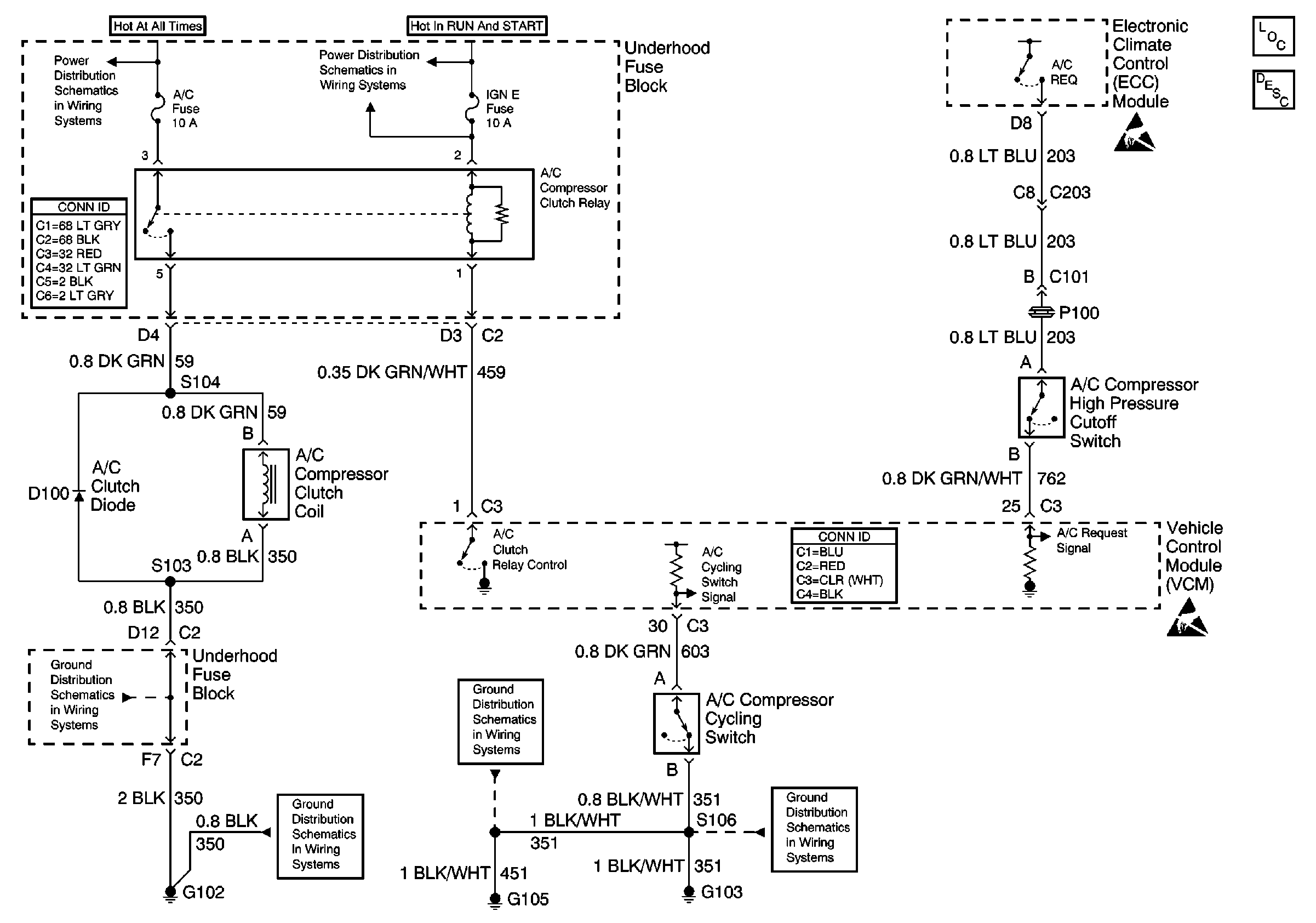 Object Number: 569065  Size: FS