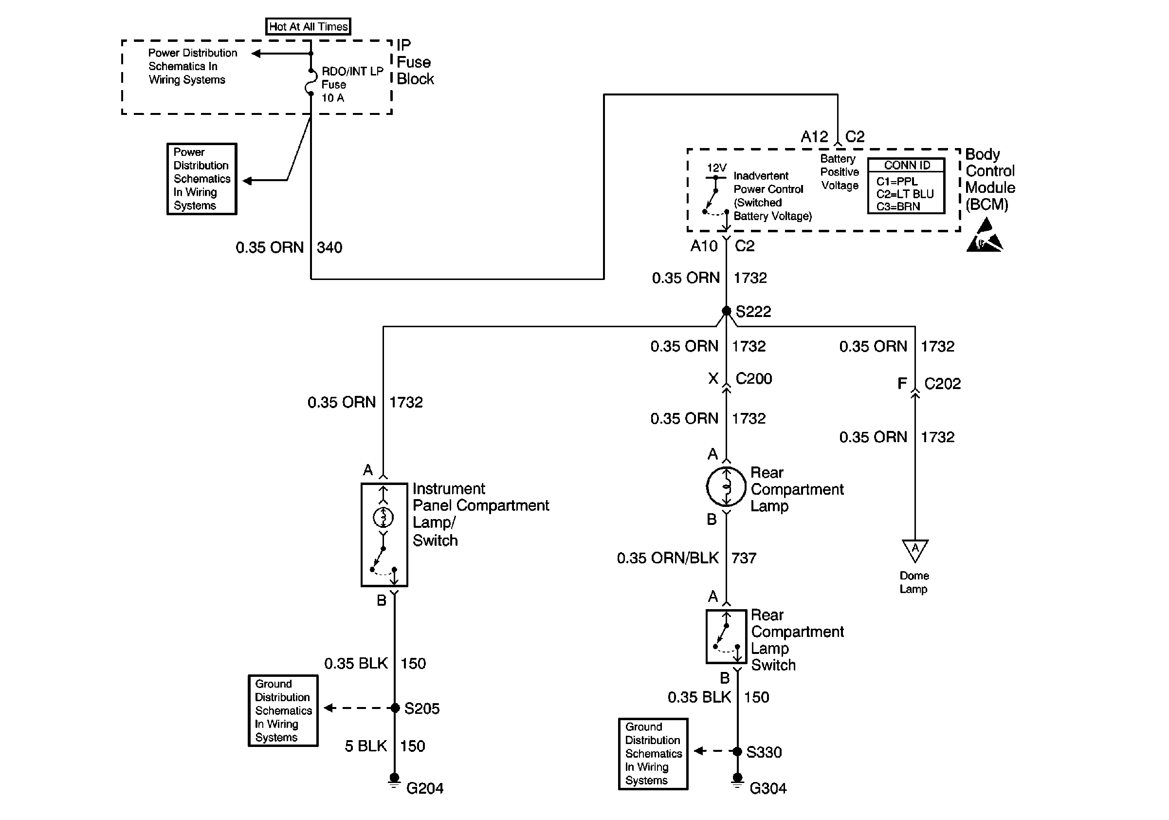 Object Number: 571554  Size: FS