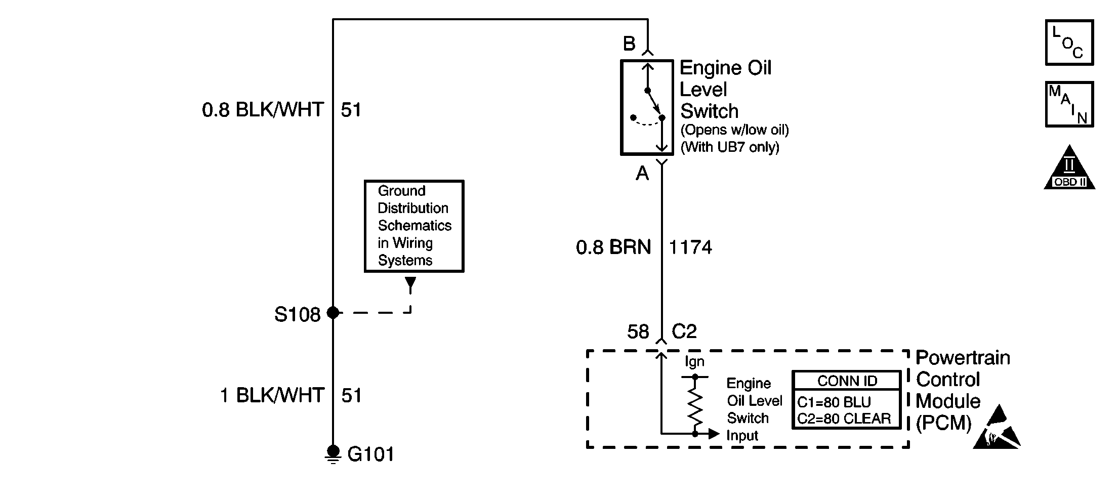 Object Number: 572162  Size: SF