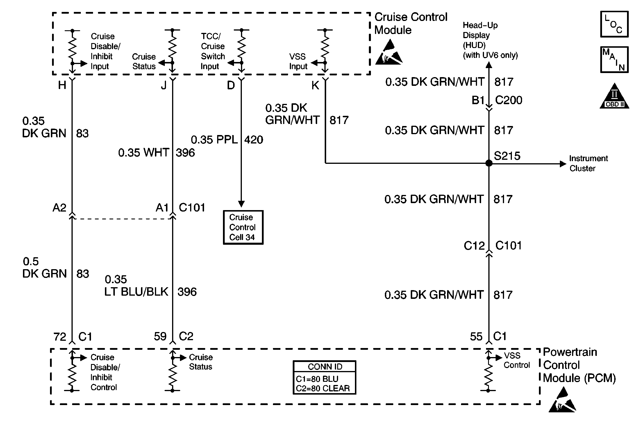 Object Number: 574419  Size: MF