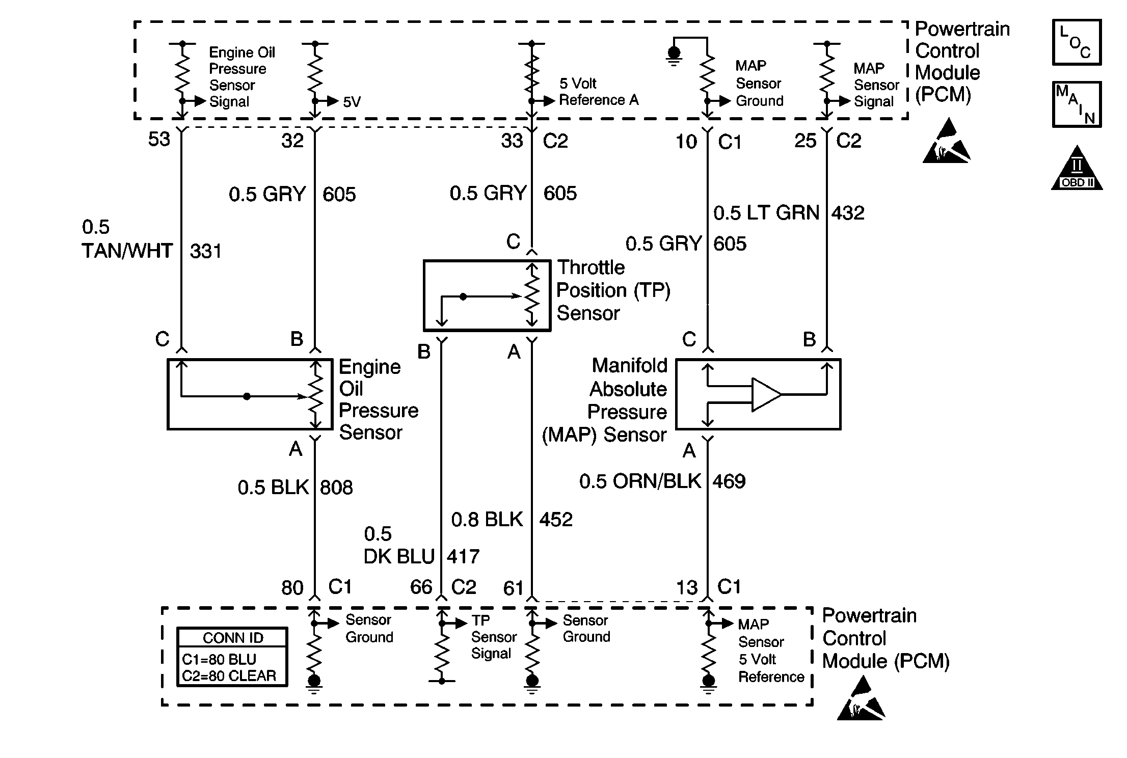 Object Number: 574455  Size: MF