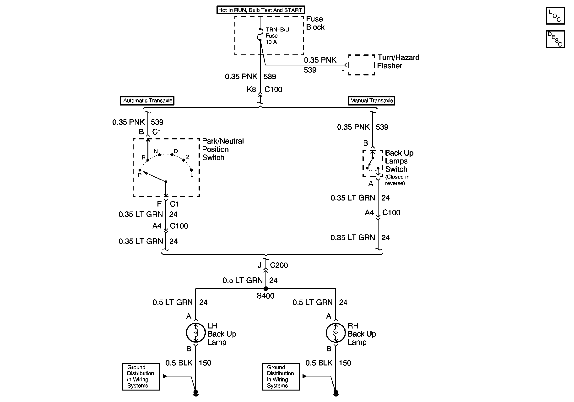 Object Number: 574522  Size: FS