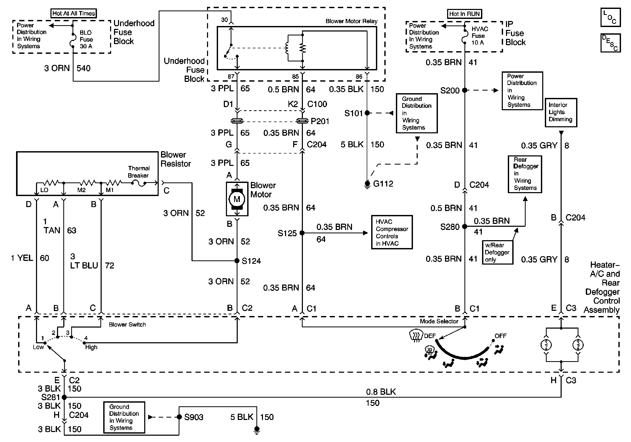Object Number: 574534  Size: FS