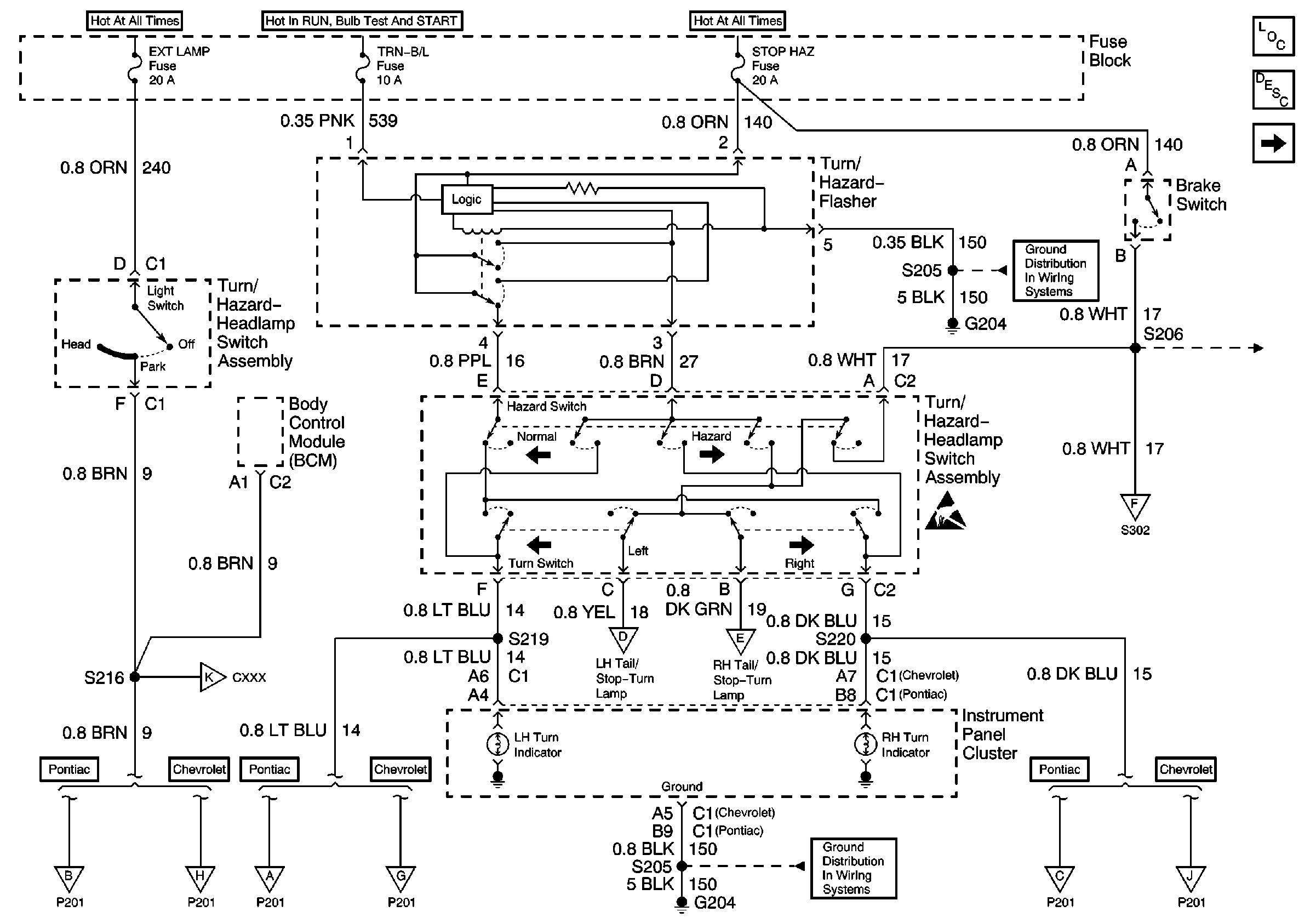 Object Number: 574546  Size: FS