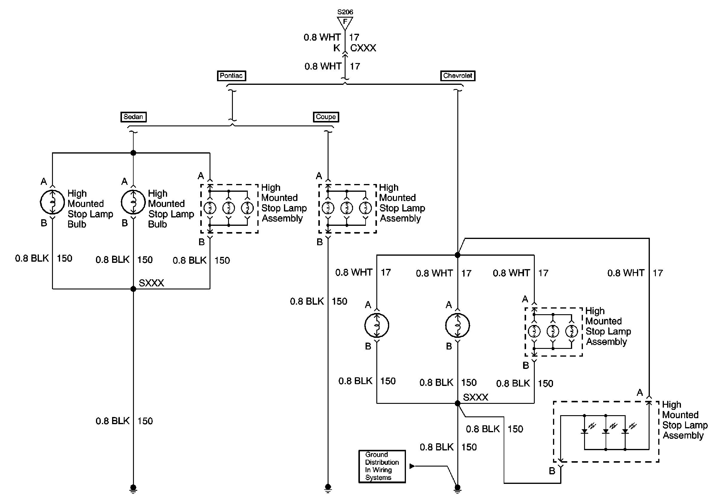 Object Number: 574613  Size: FS