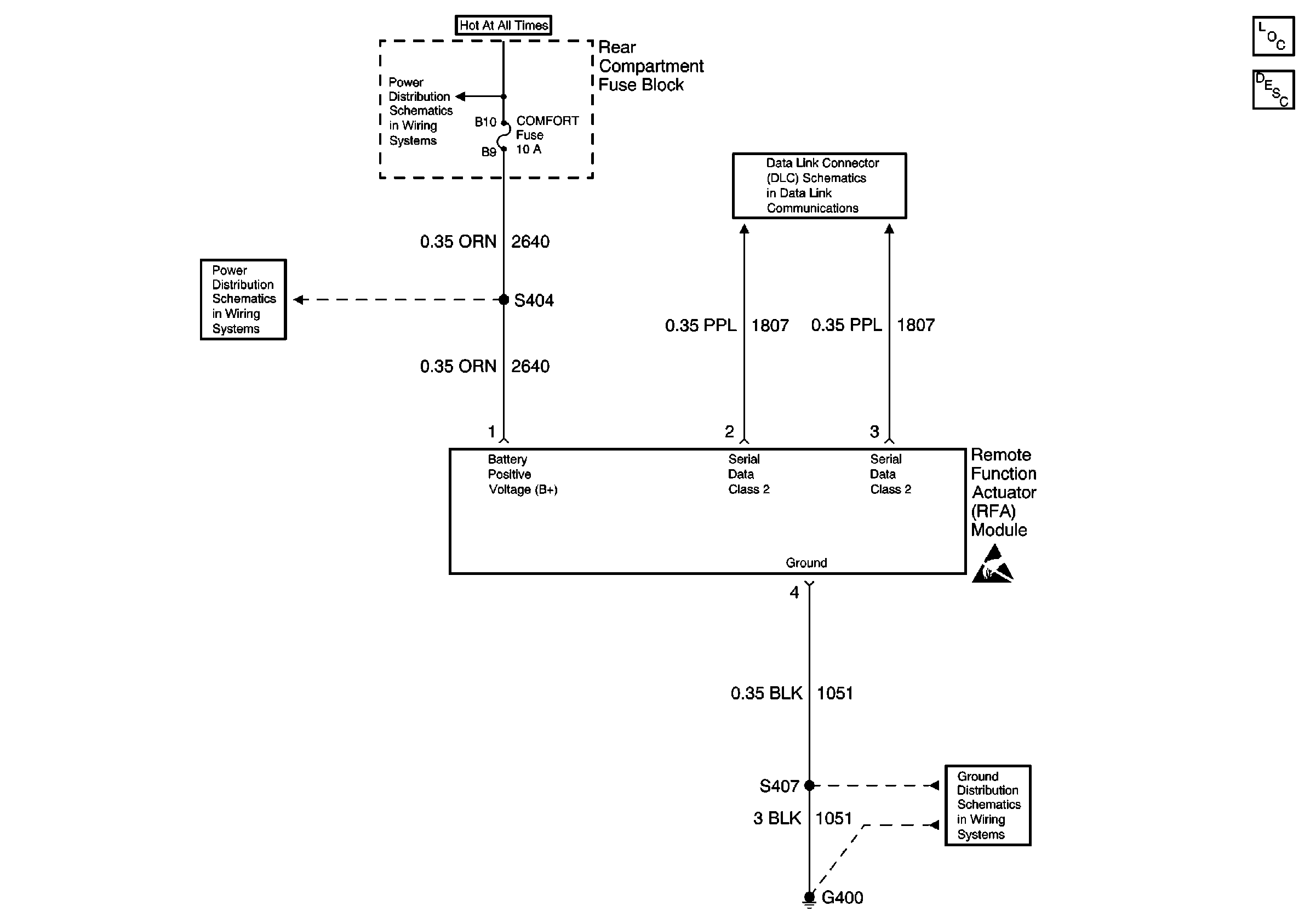 Object Number: 581501  Size: FS