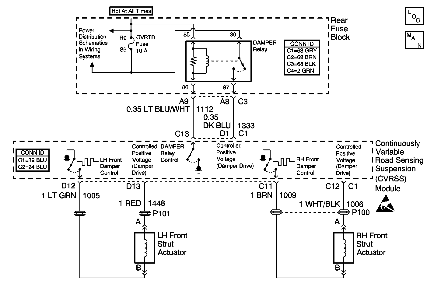Object Number: 582061  Size: MF
