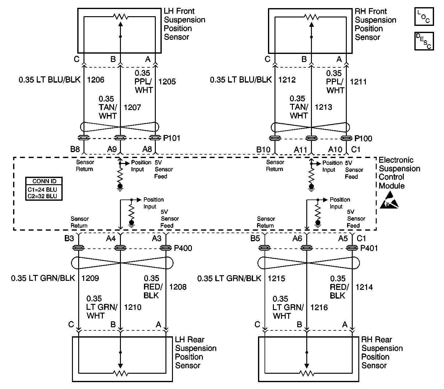 Object Number: 582655  Size: LF