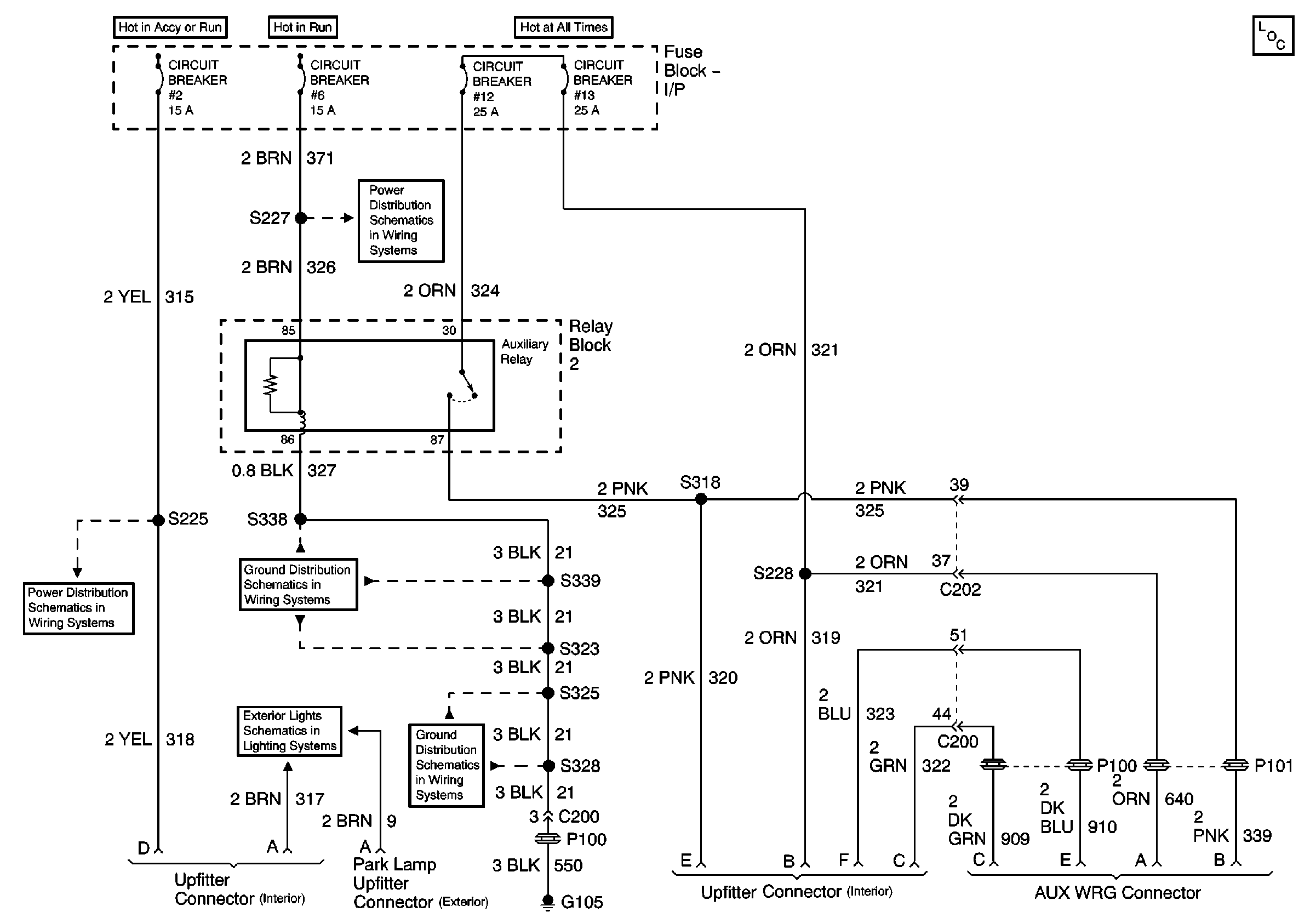 Object Number: 585560  Size: FS