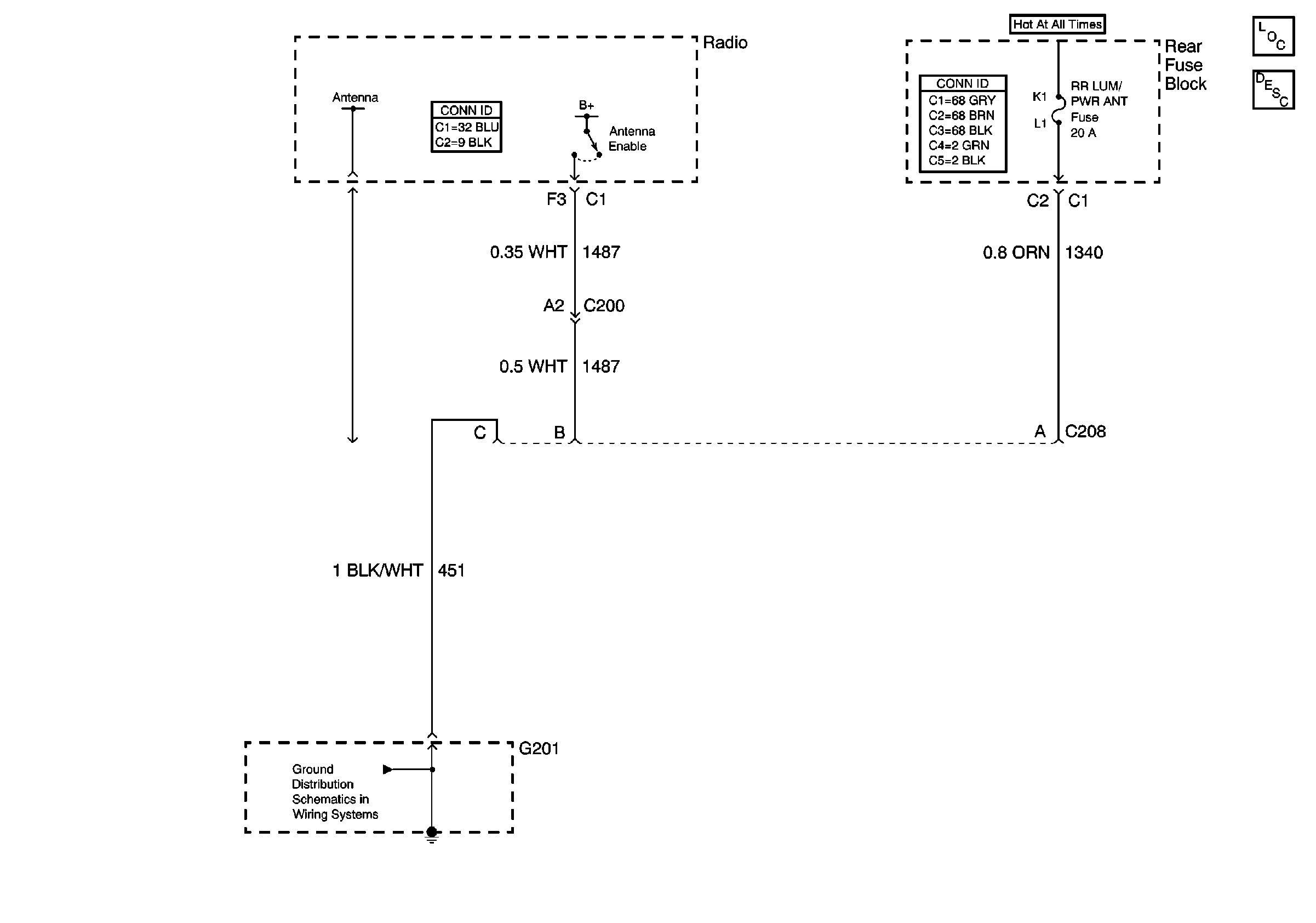 Object Number: 585571  Size: FS