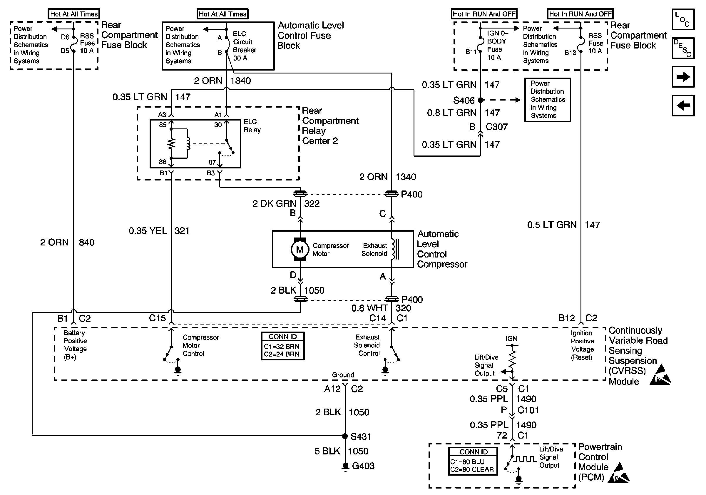 Object Number: 586263  Size: FS