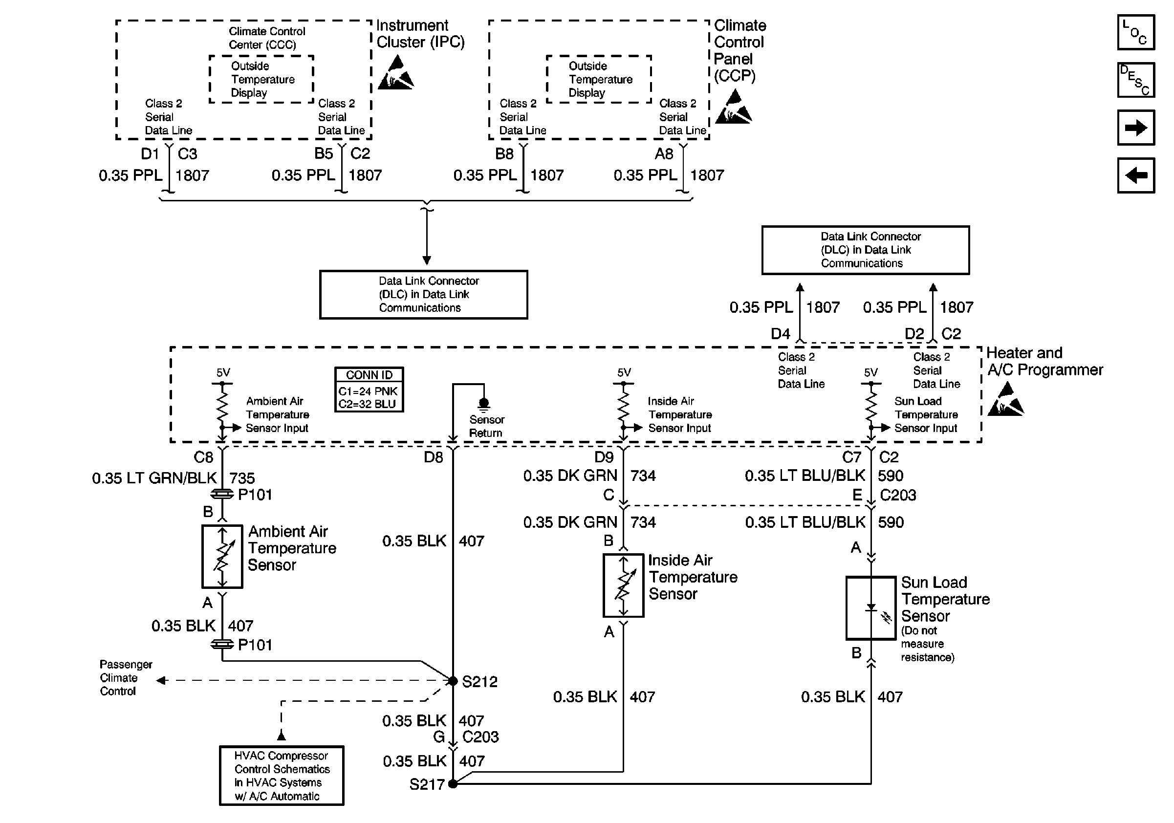 Object Number: 586423  Size: FS