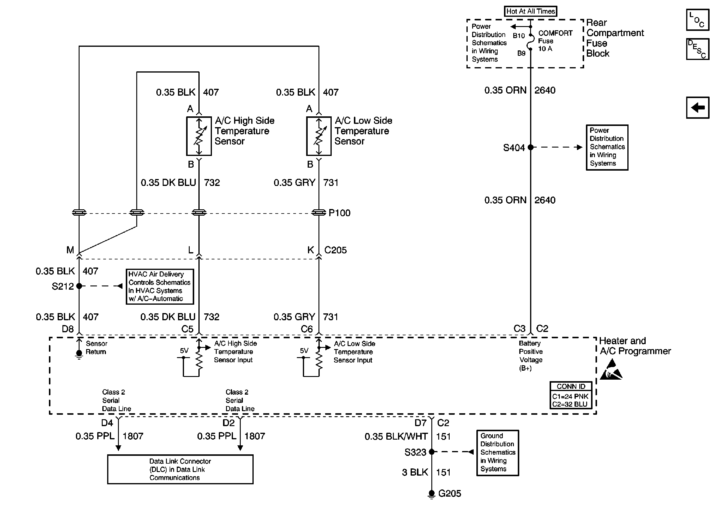 Object Number: 586431  Size: FS