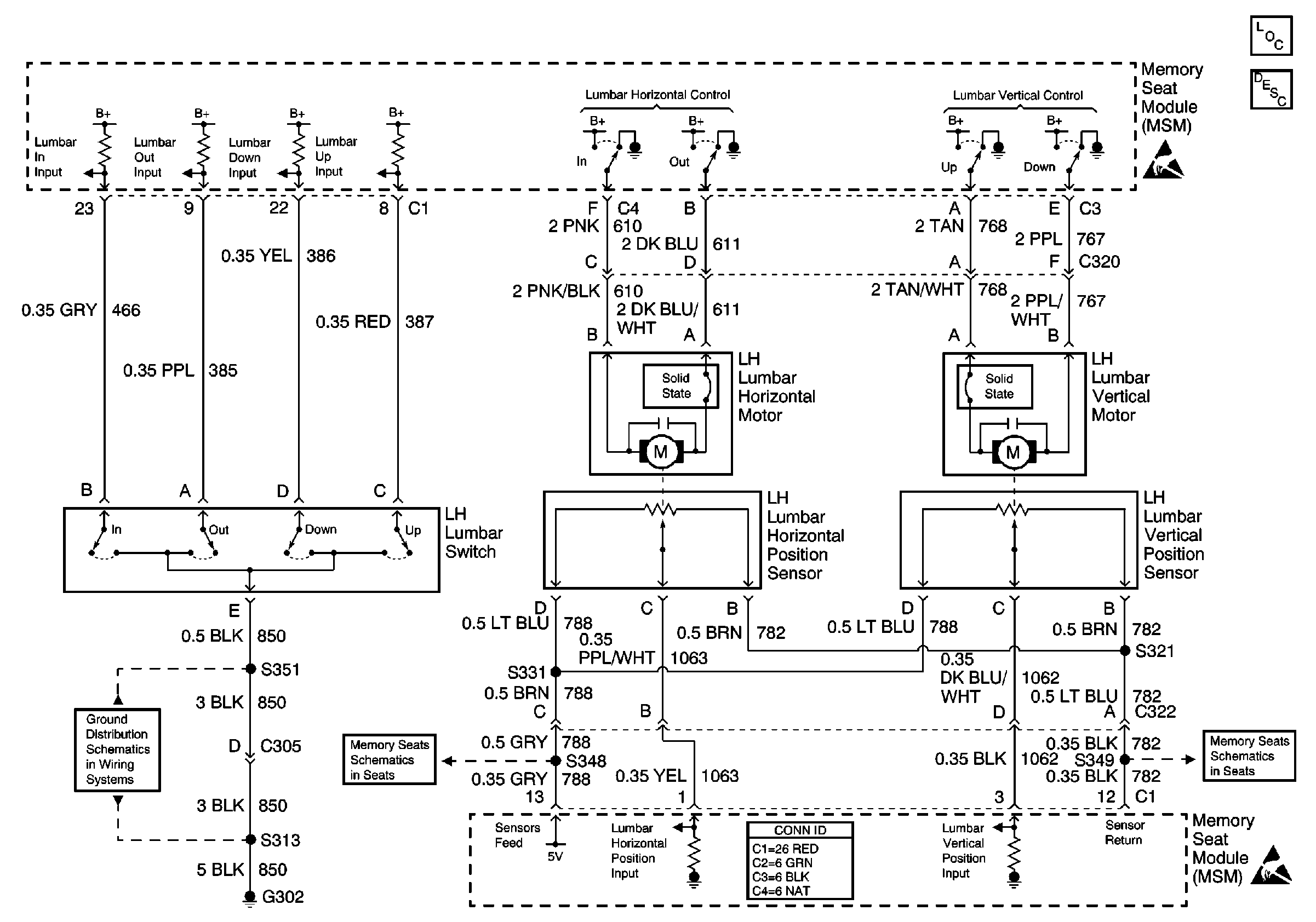Object Number: 586883  Size: FS