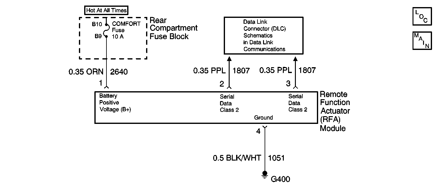 Object Number: 589870  Size: SF