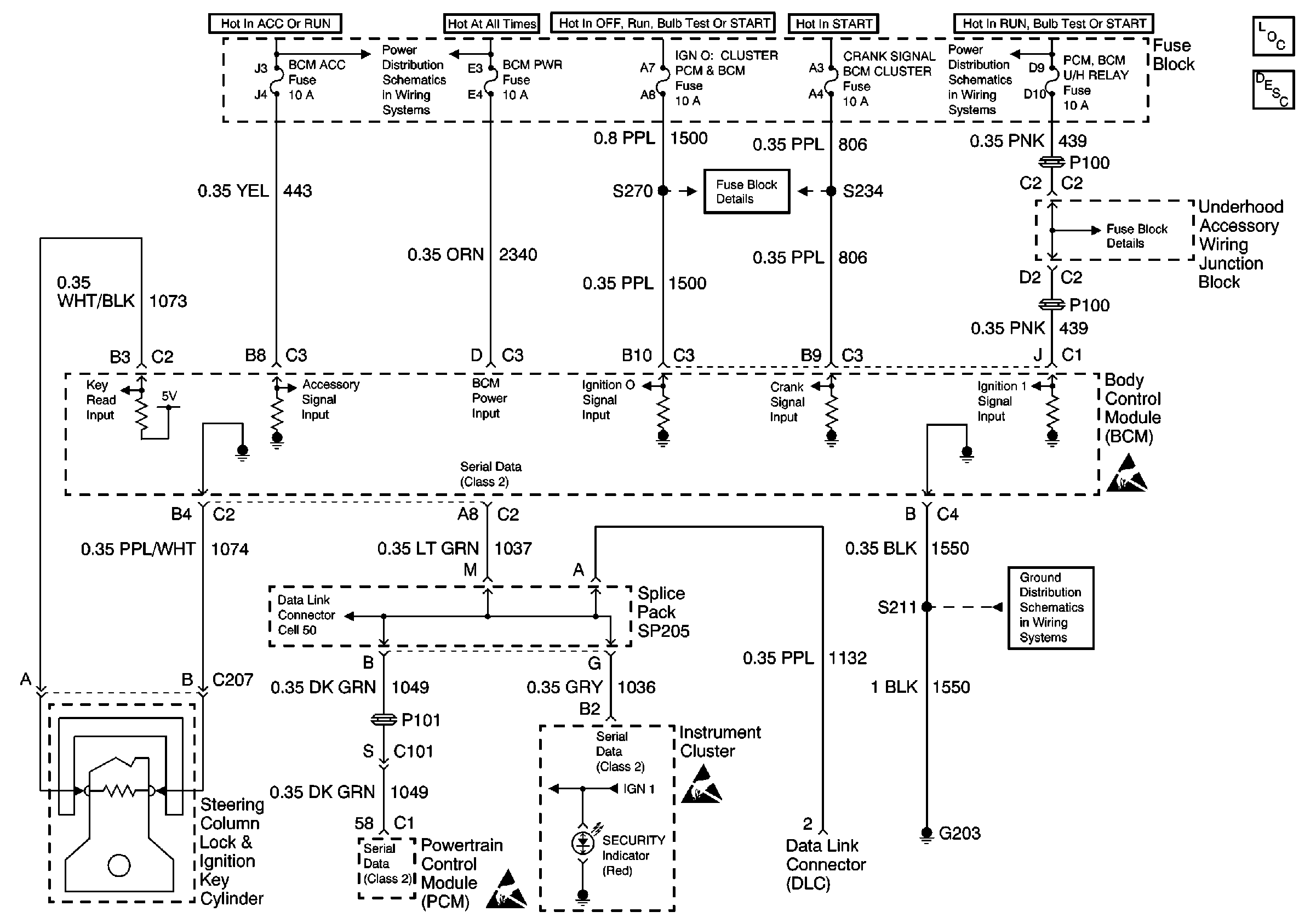 Object Number: 591354  Size: FS