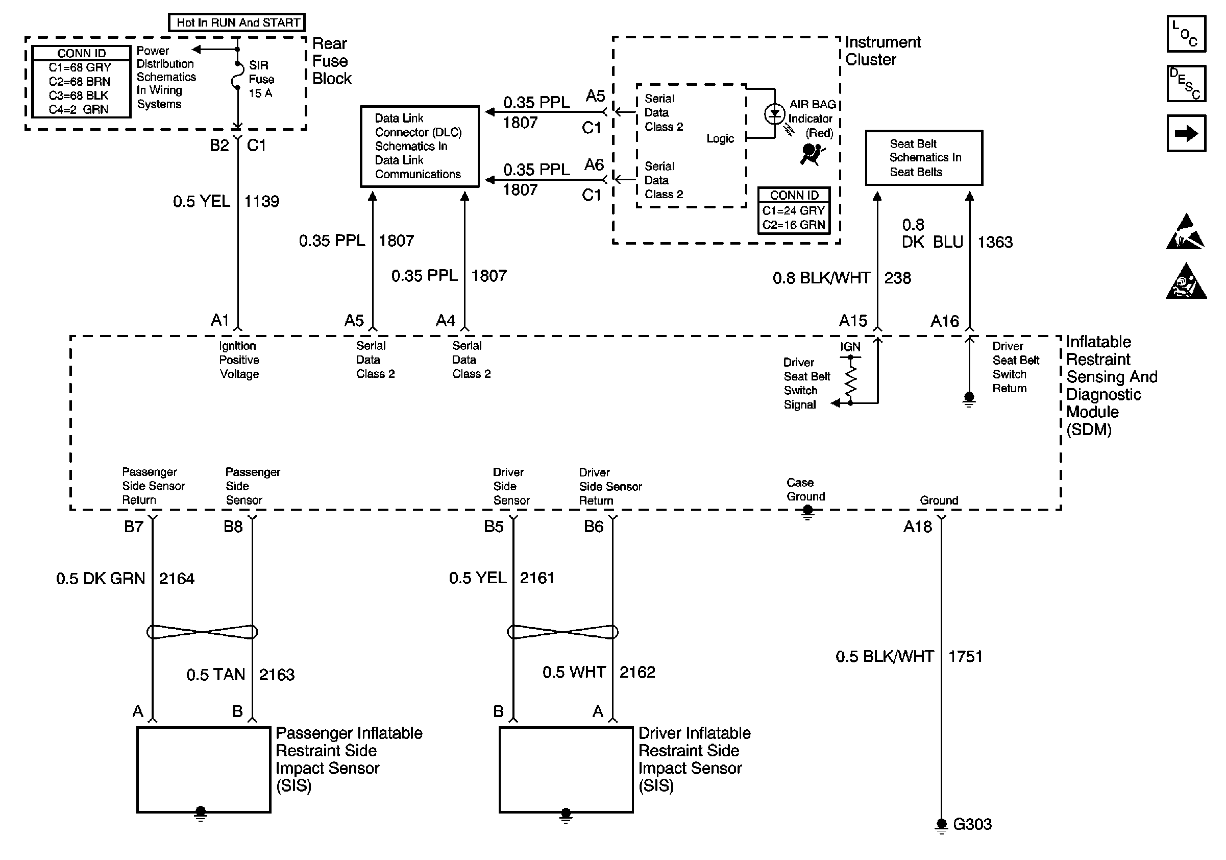 Object Number: 592018  Size: FS