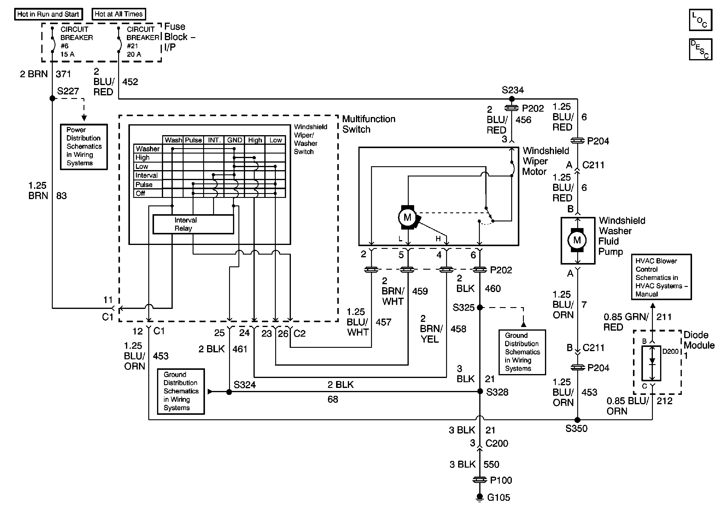 Object Number: 592251  Size: FS