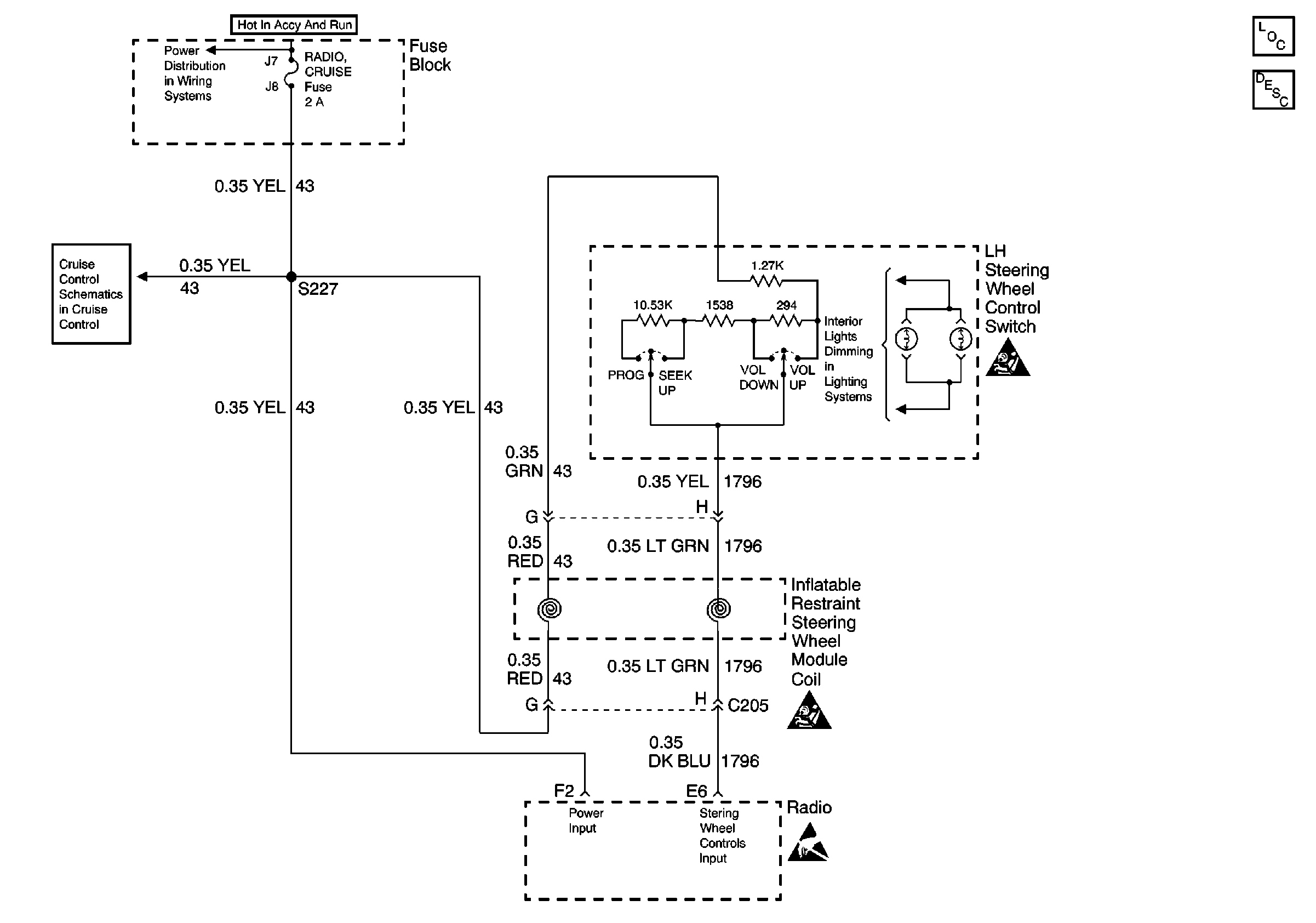 Object Number: 592787  Size: FS