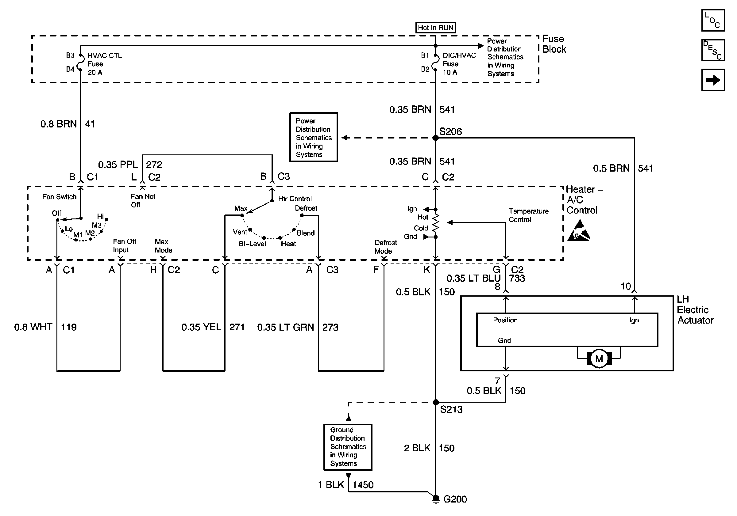 Object Number: 592864  Size: FS