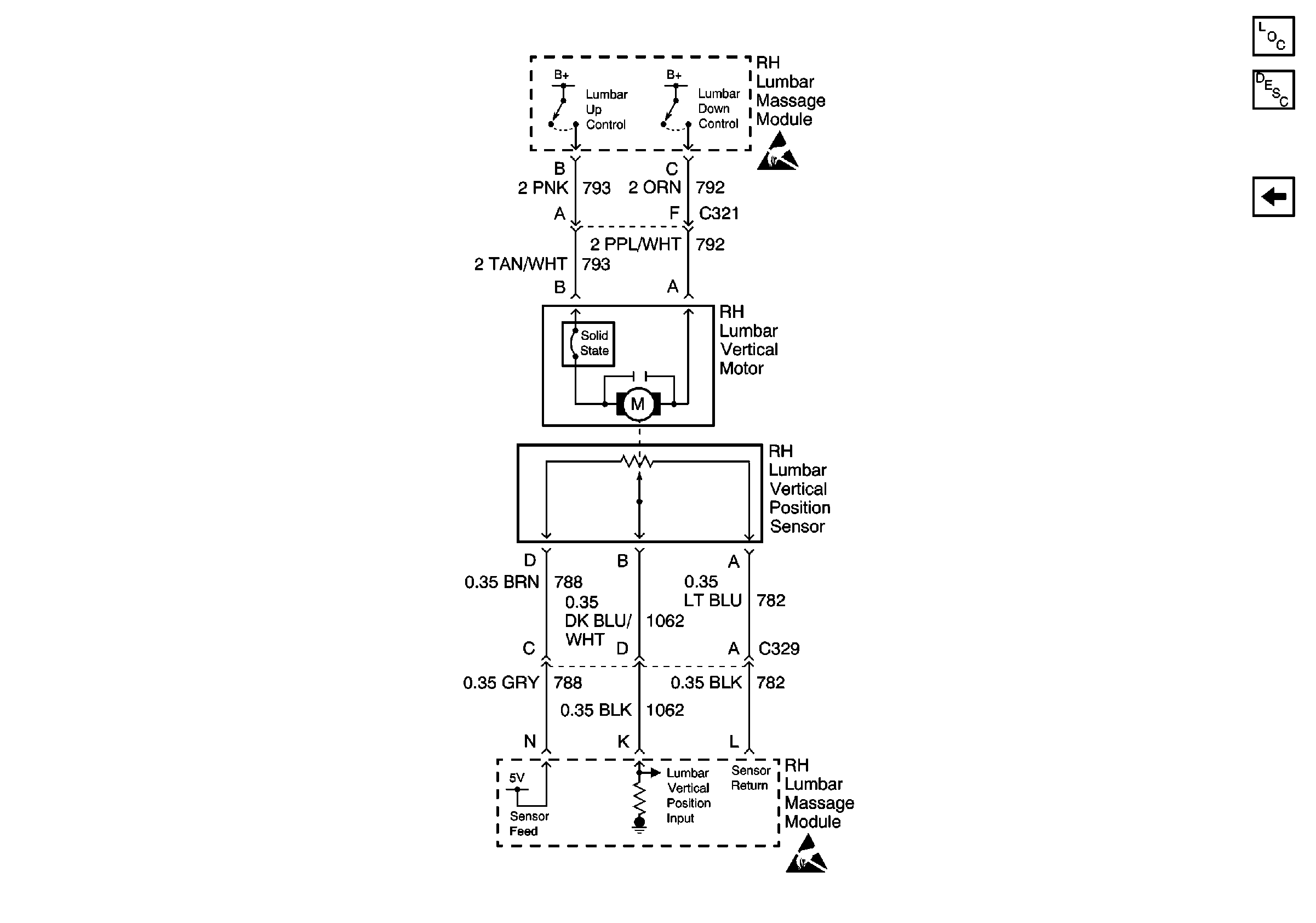 Object Number: 592878  Size: FS