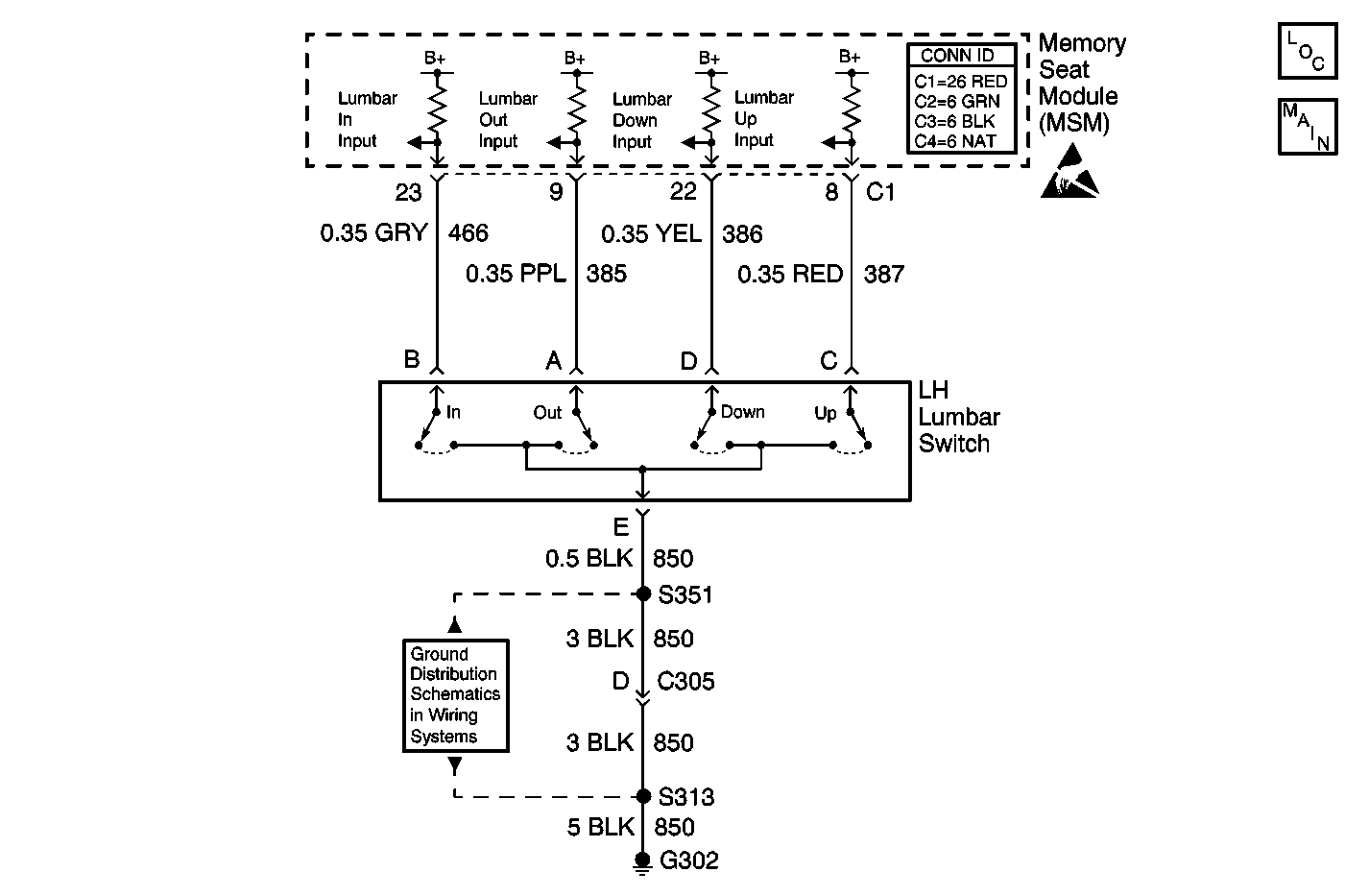 Object Number: 593039  Size: MF
