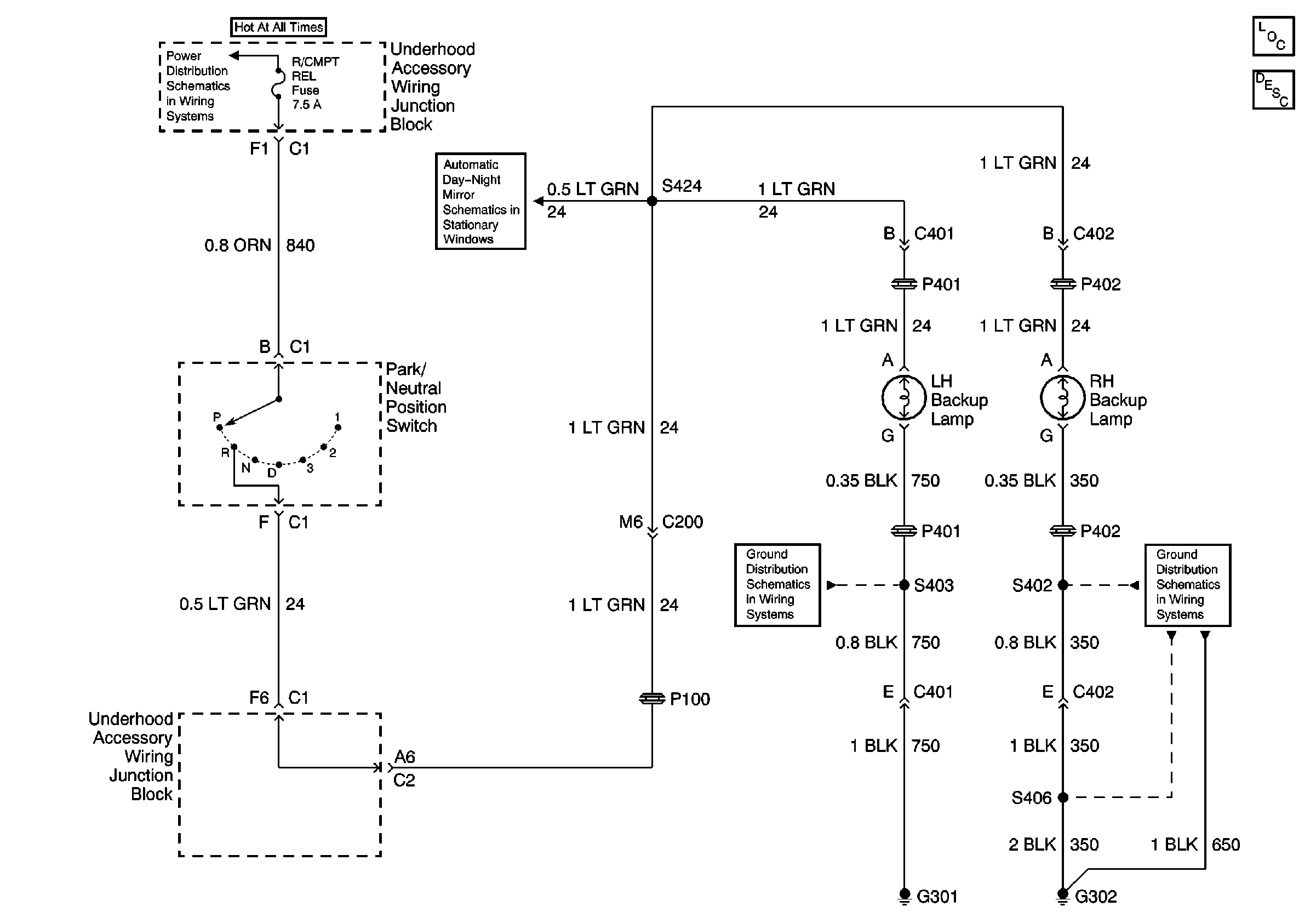 Object Number: 593412  Size: FS