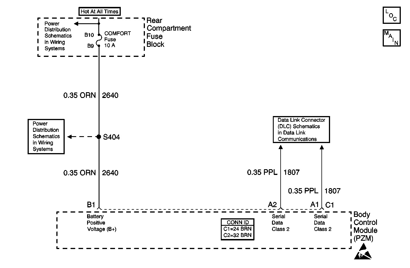 Object Number: 593985  Size: MF