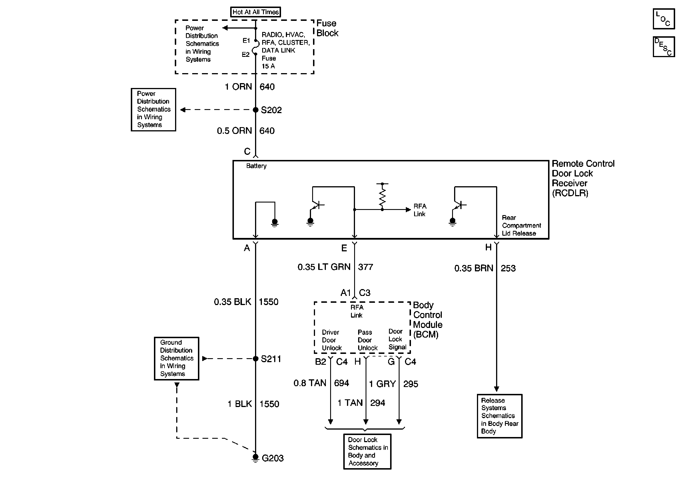 Object Number: 594372  Size: FS