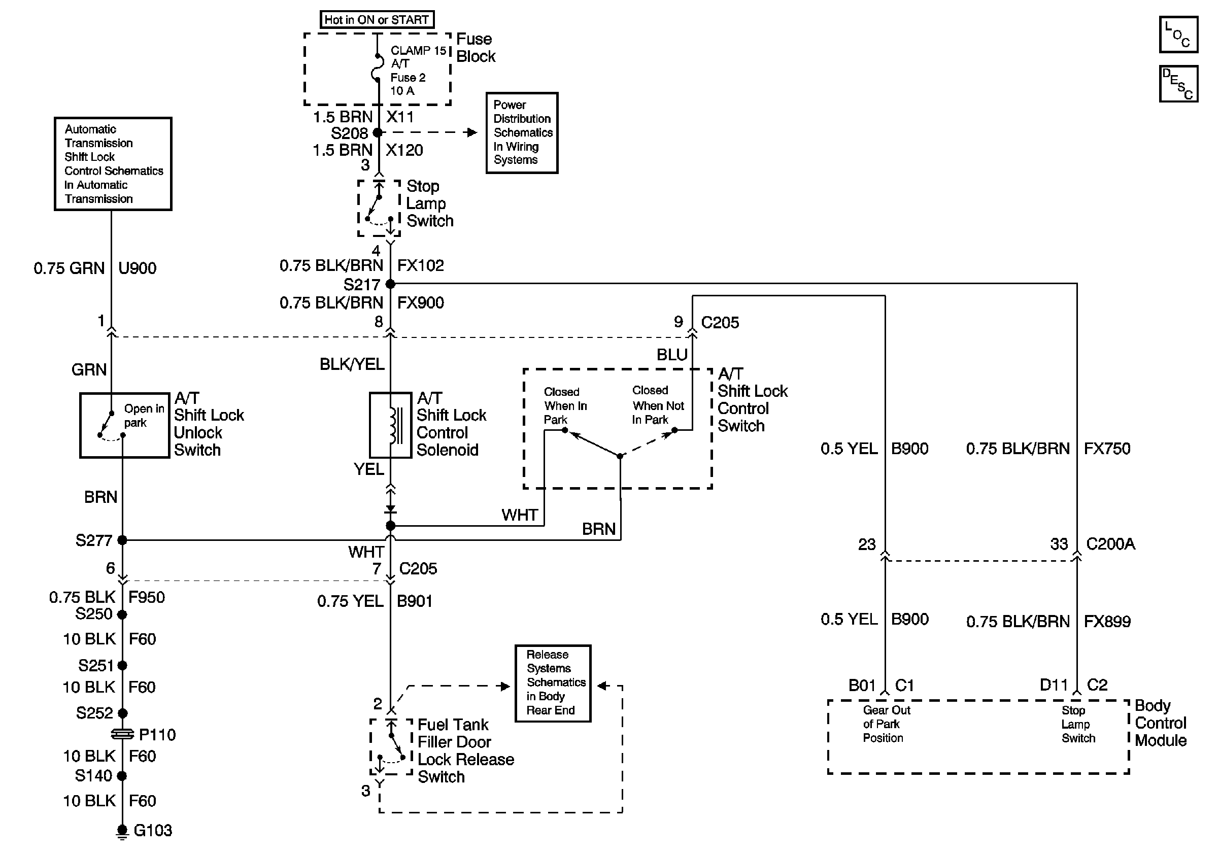 Object Number: 595207  Size: FS