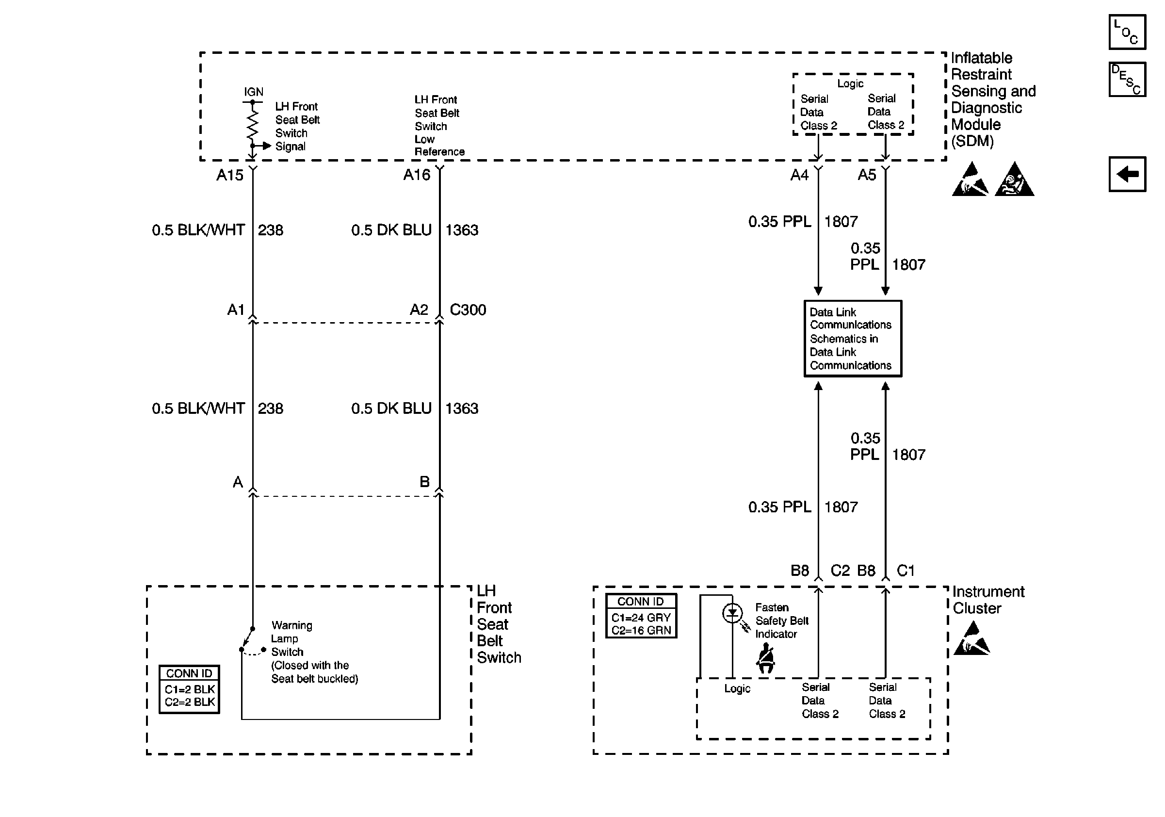Object Number: 595636  Size: FS