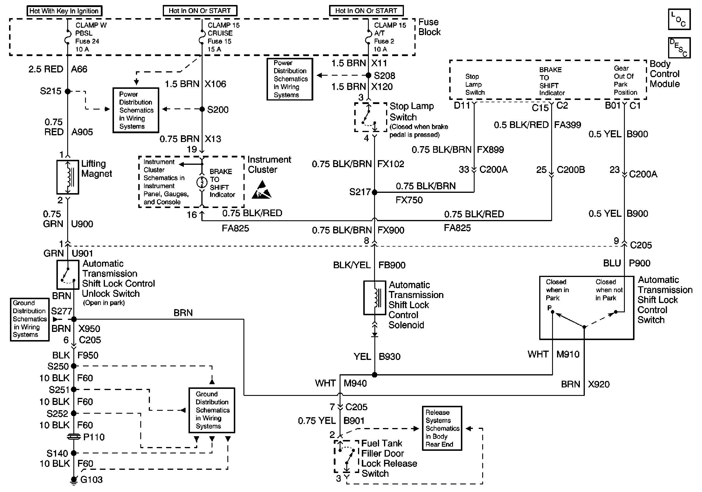 Object Number: 596456  Size: FS