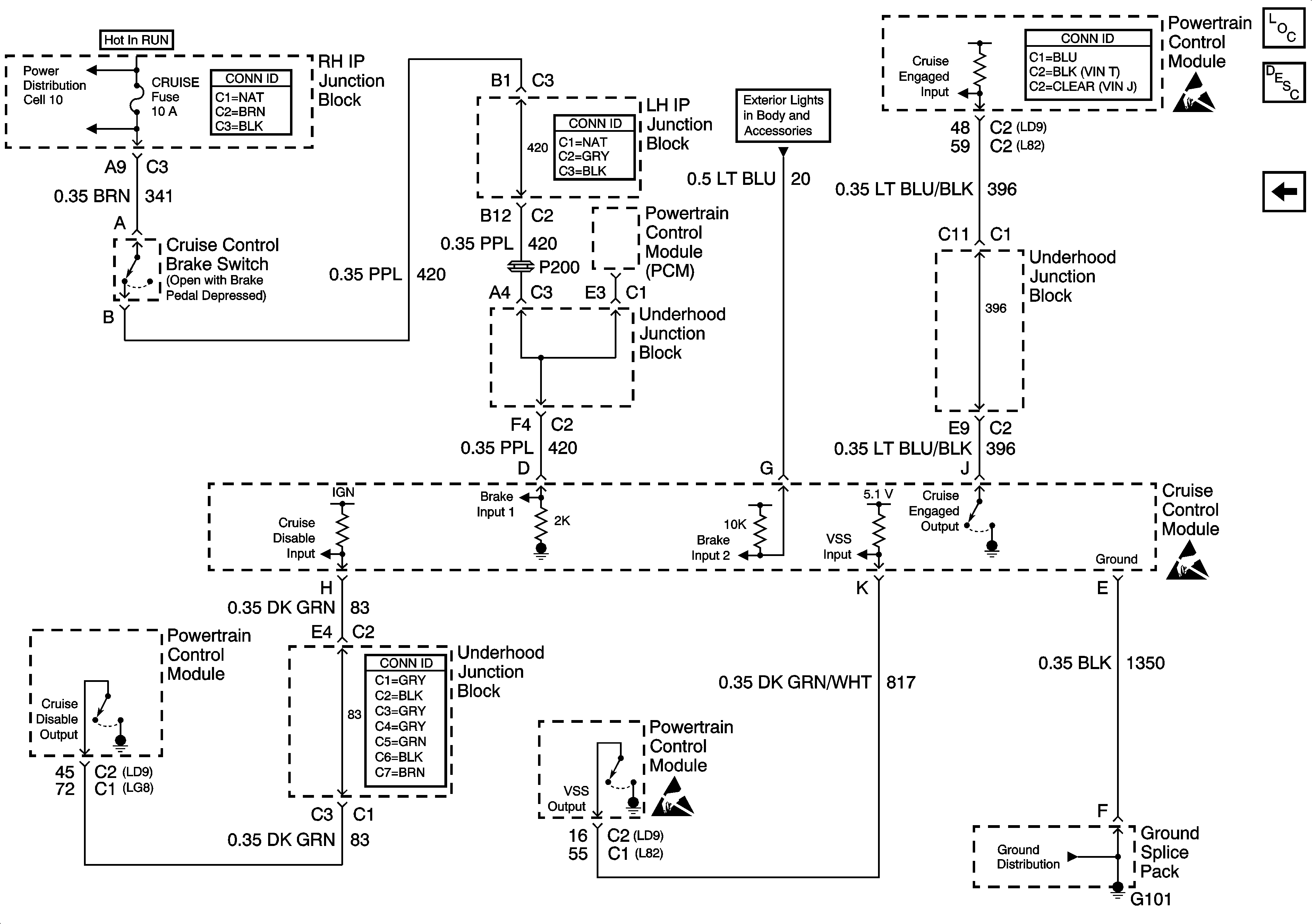 Object Number: 599152  Size: FS