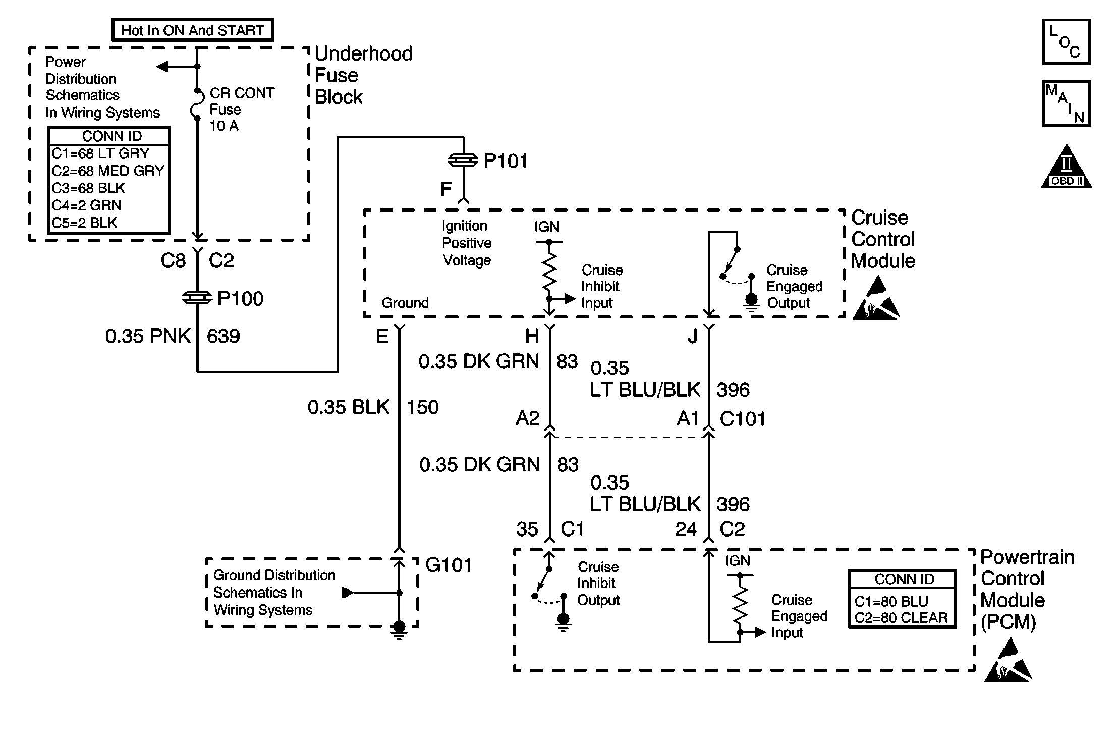 Object Number: 604199  Size: MF