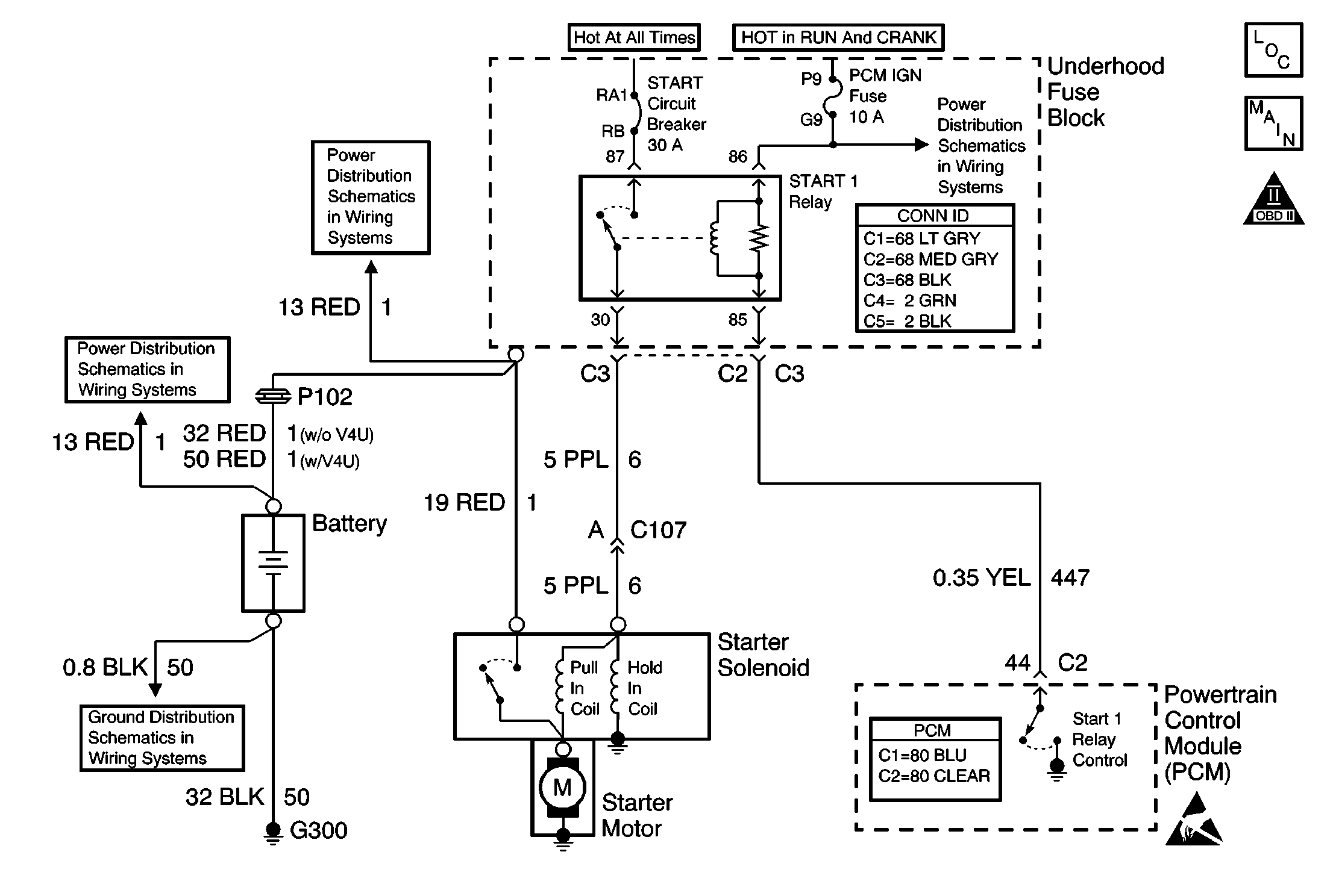 Object Number: 604215  Size: MF
