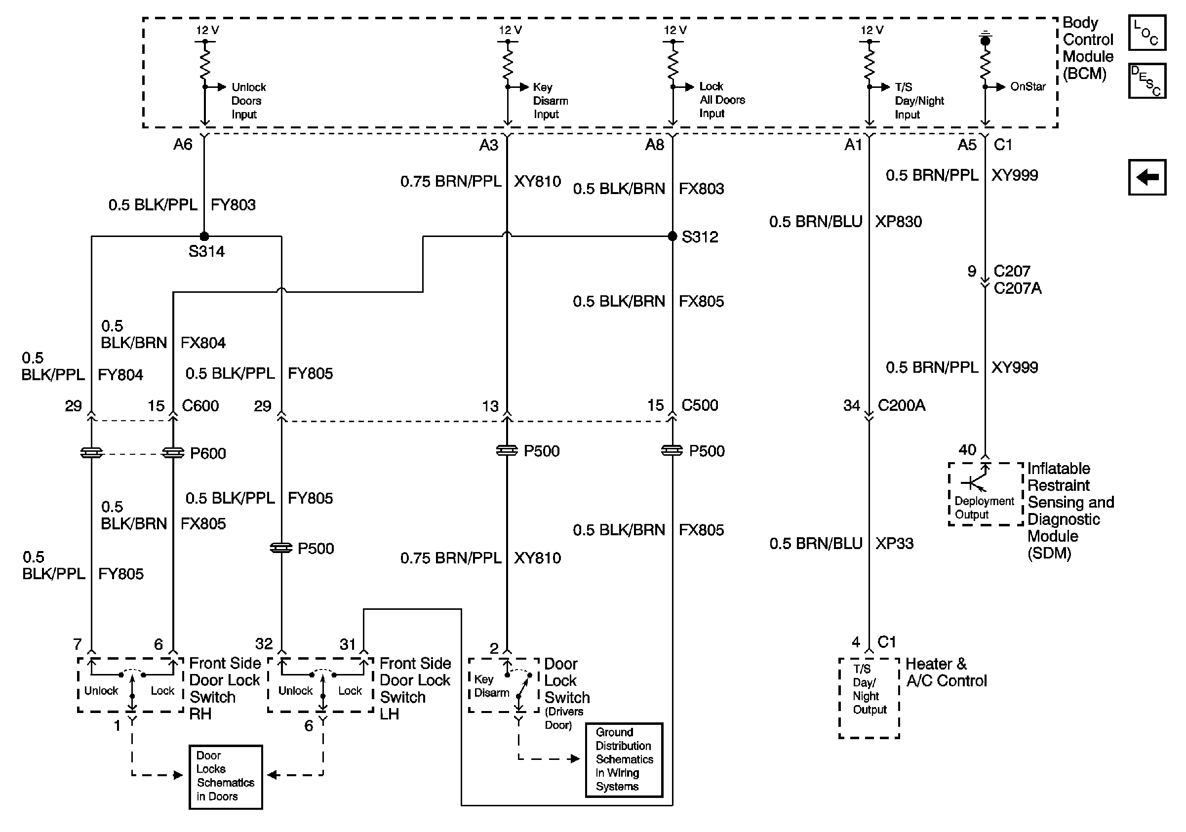 Object Number: 606450  Size: FS