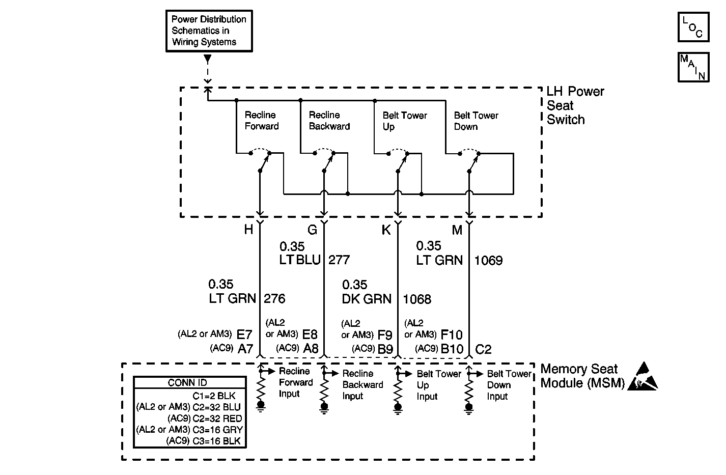 Object Number: 609763  Size: MF