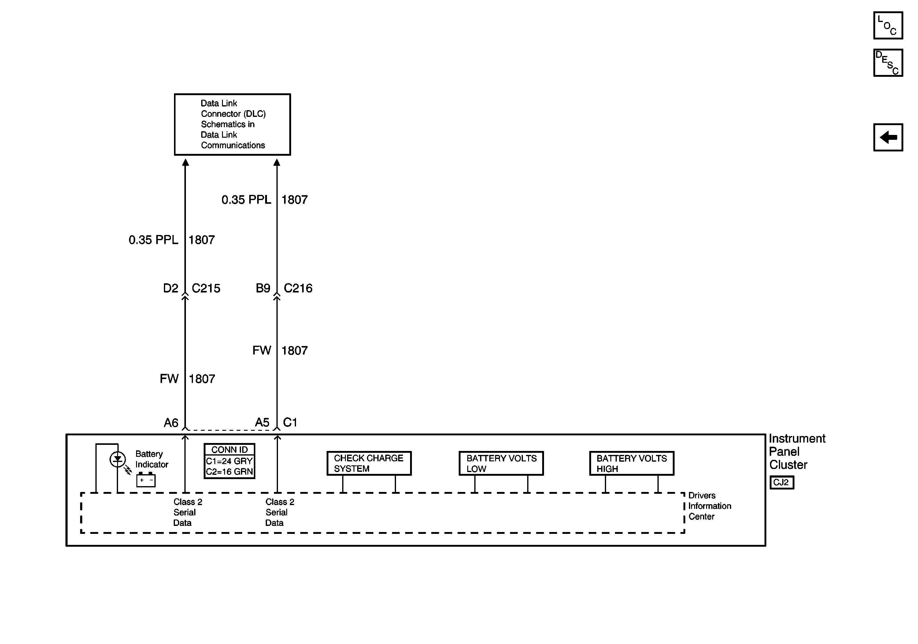 Object Number: 615690  Size: FS