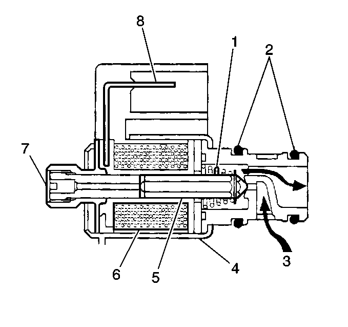 Object Number: 61670  Size: SH