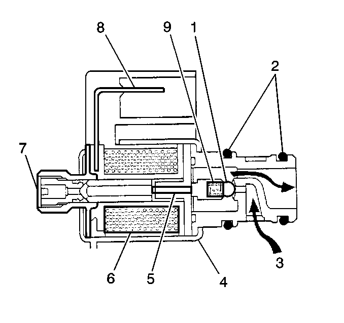 Object Number: 61673  Size: SH